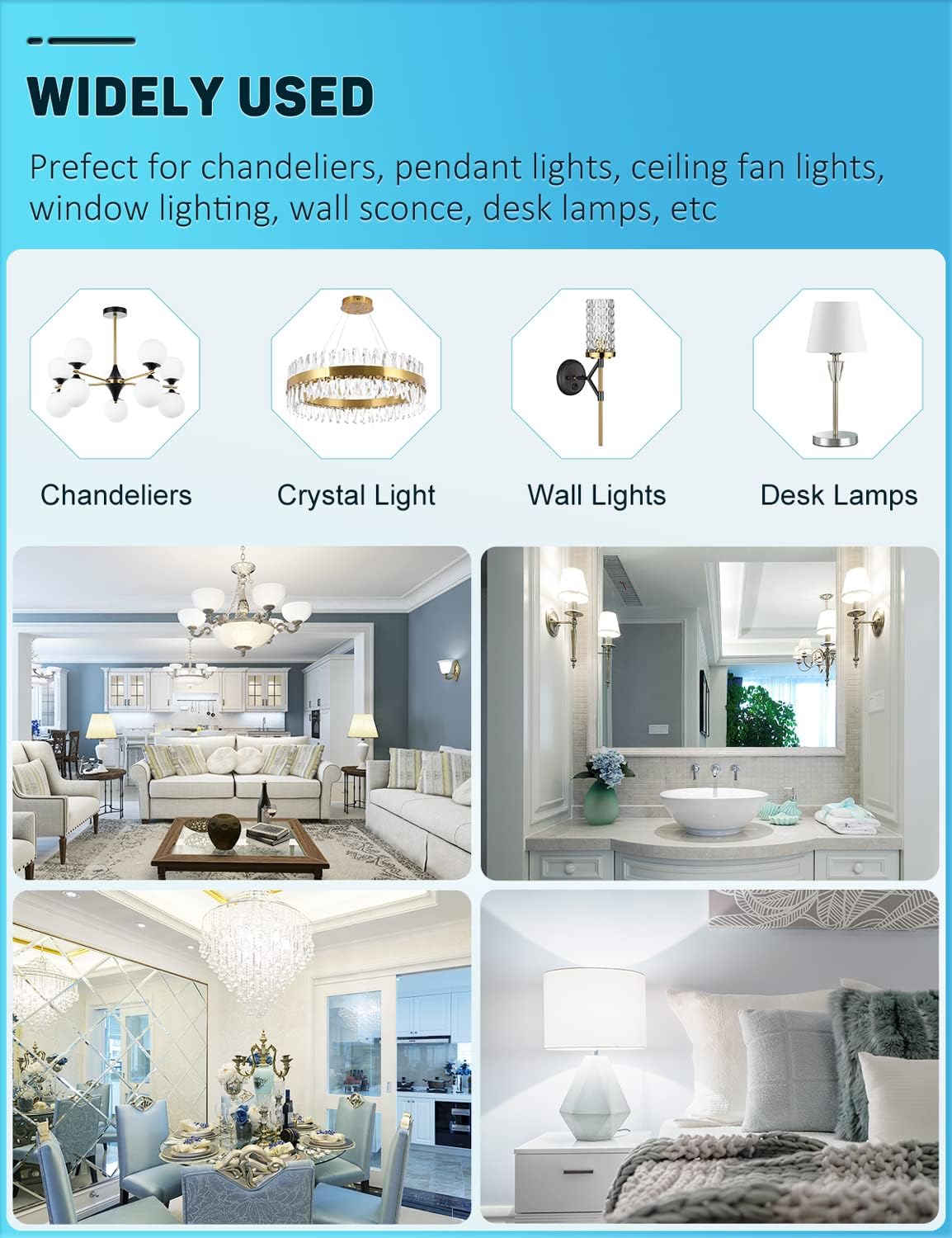 Detalle de QNUJN G9 LED Bulbs Cool White – 5W, 500LM, 6000K (Pack of 5)