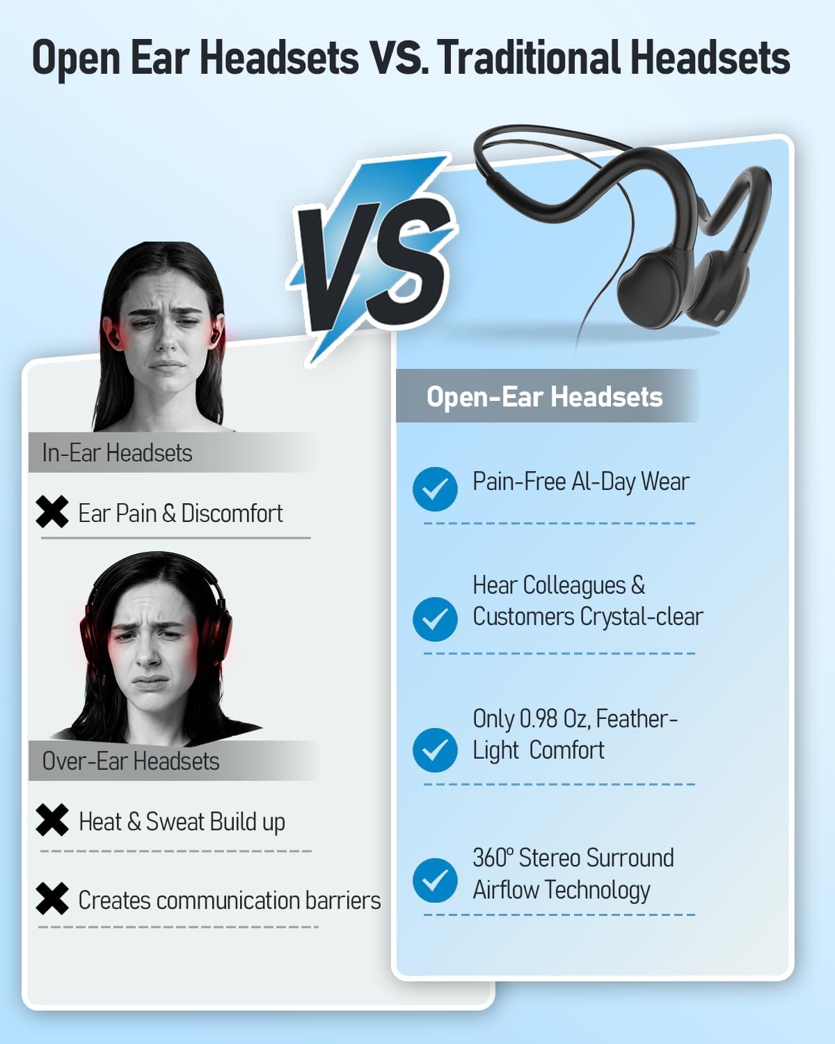 Thumbnail 1 de ANSTEN Open-Ear Headset mit Kabel (3,5-mm/USB) und Mikrofon für PC & Telefon
