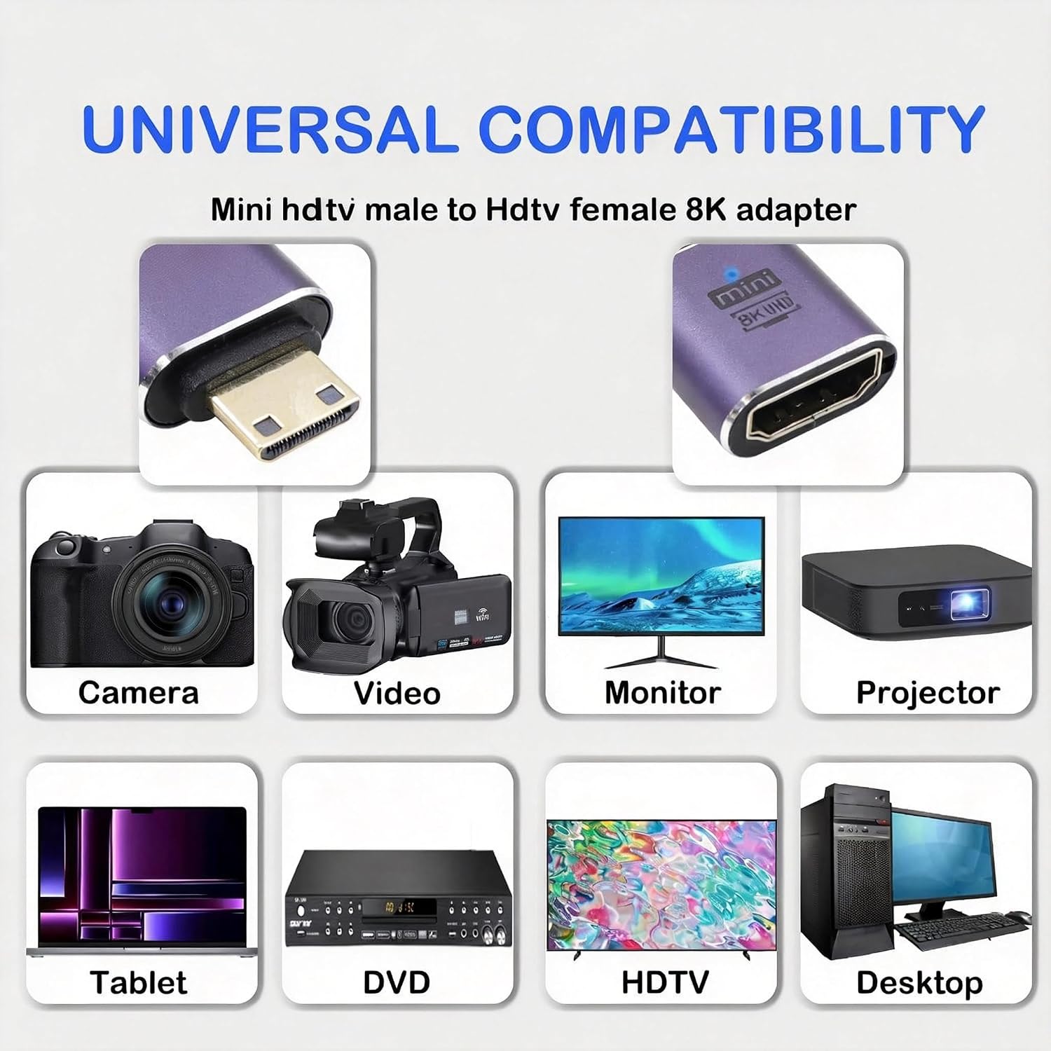 Detalle de RIIEYOCA 90 Degree 8K Mini HDMI Male to Female Adapter (2-Pack) – Left & Right Angle