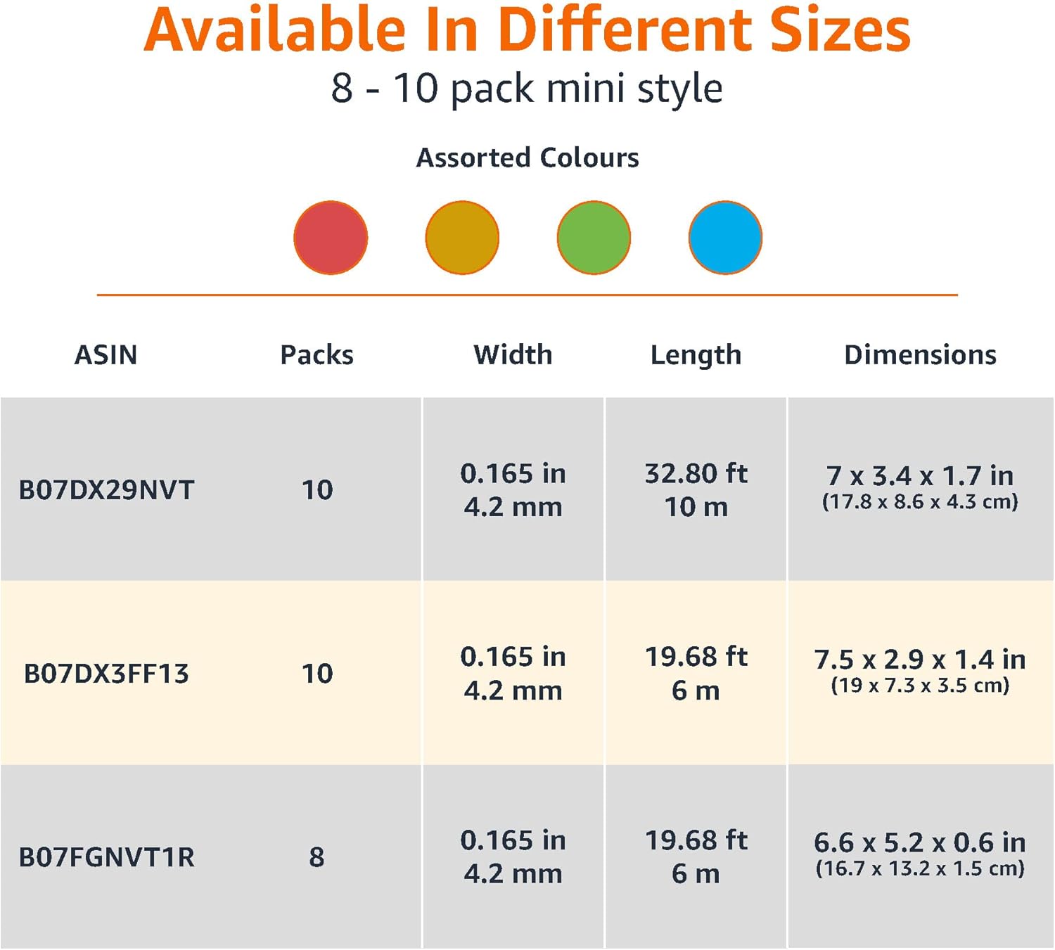 Thumbnail 4 de Amazon Basics Rubans correcteurs 4,2 mm x 6 m – Lot de 10