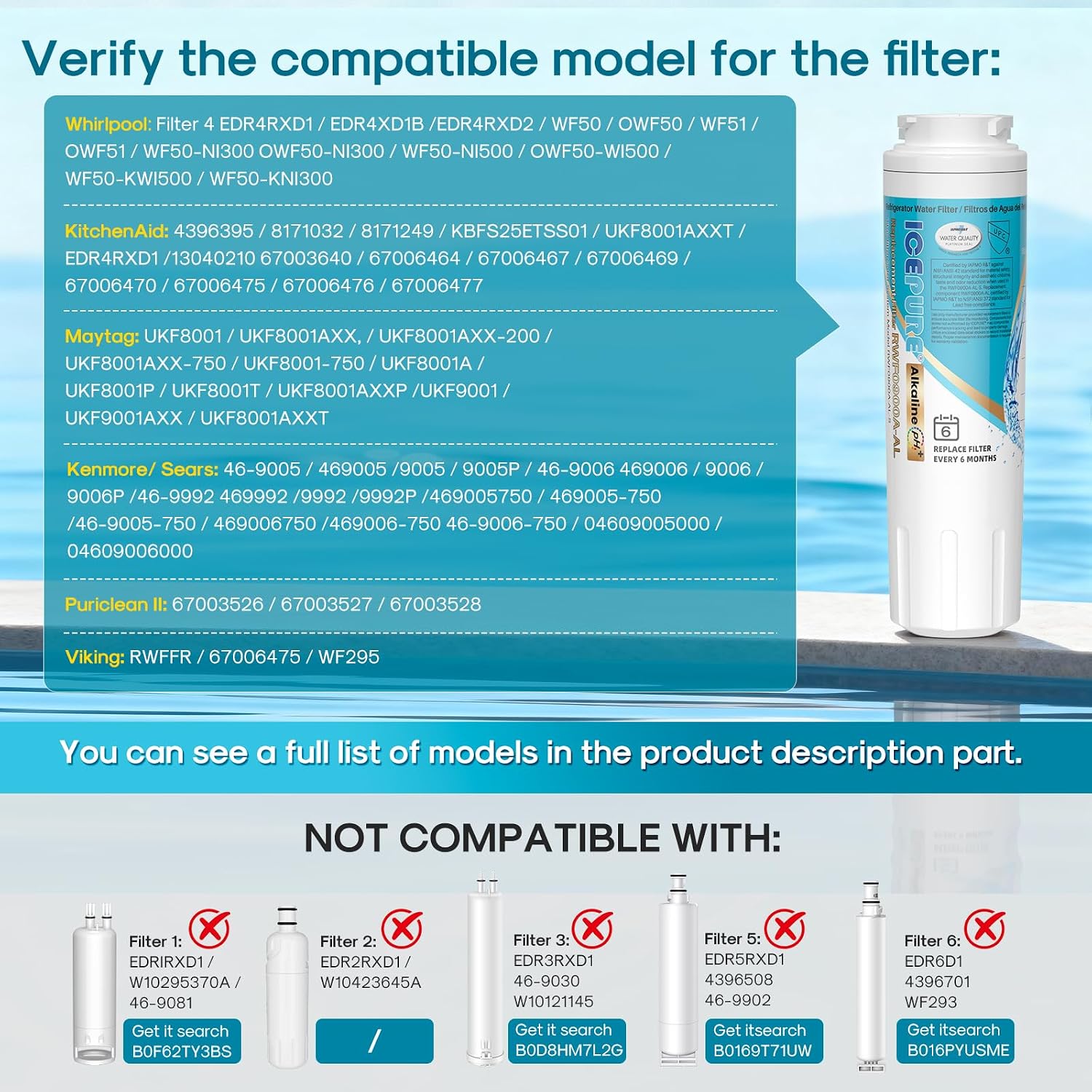 Detalle 2 de ICEPURE Refrigerator Water Filter, 4-Pack