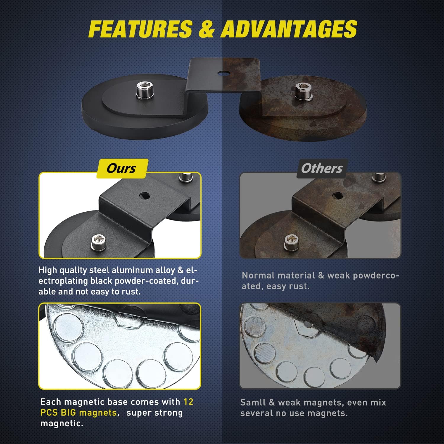Detalle de Nilight Magnetic Base Light Bar Mounts for LED Pods
