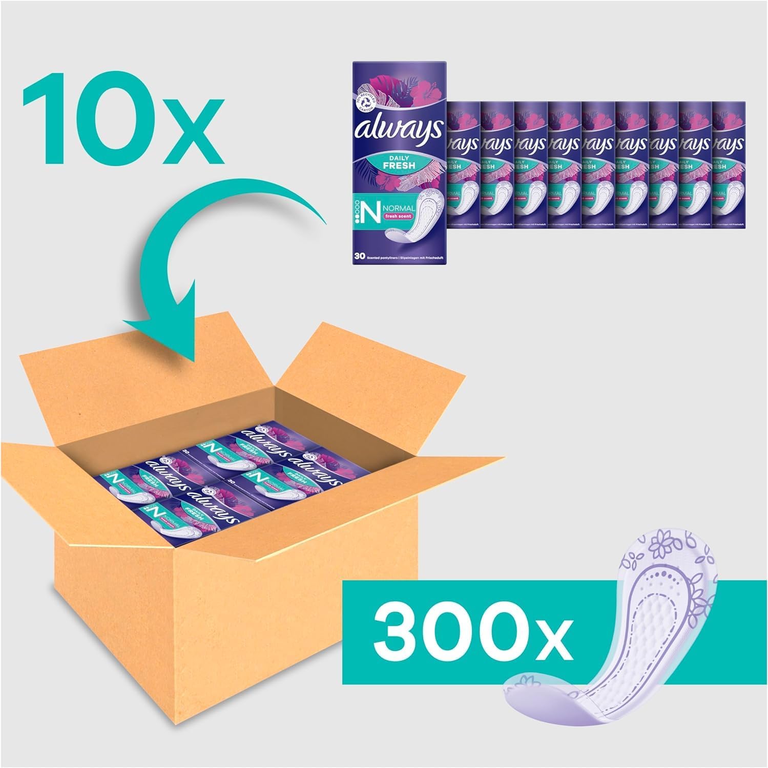 Detalle 2 de Always Daily Fresh Protège‑Slips 300 unités