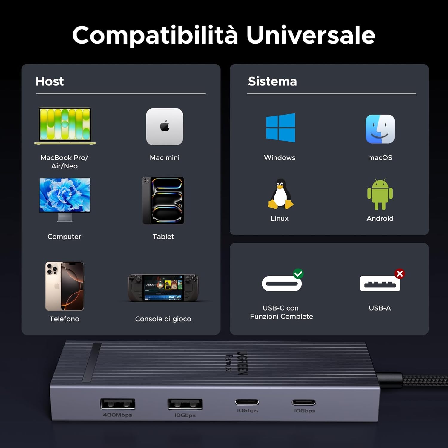 Thumbnail 6 de UGREEN Revodok Pro 108 Hub USB-C 8-in-1 con HDMI 4K@60Hz, 10Gbps e lettori SD/TF