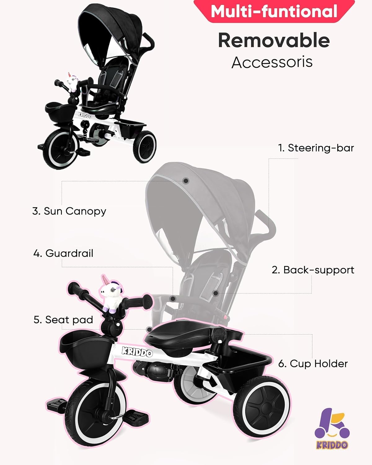 Thumbnail 3 de KRIDDO 7-in-1 Tricycle Stroller 18 Months 🚼