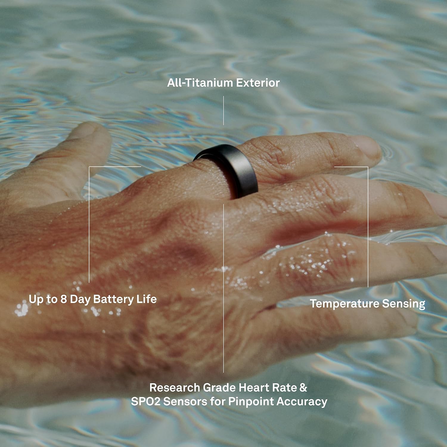 Detalle 1 de Oura smart ring size 12