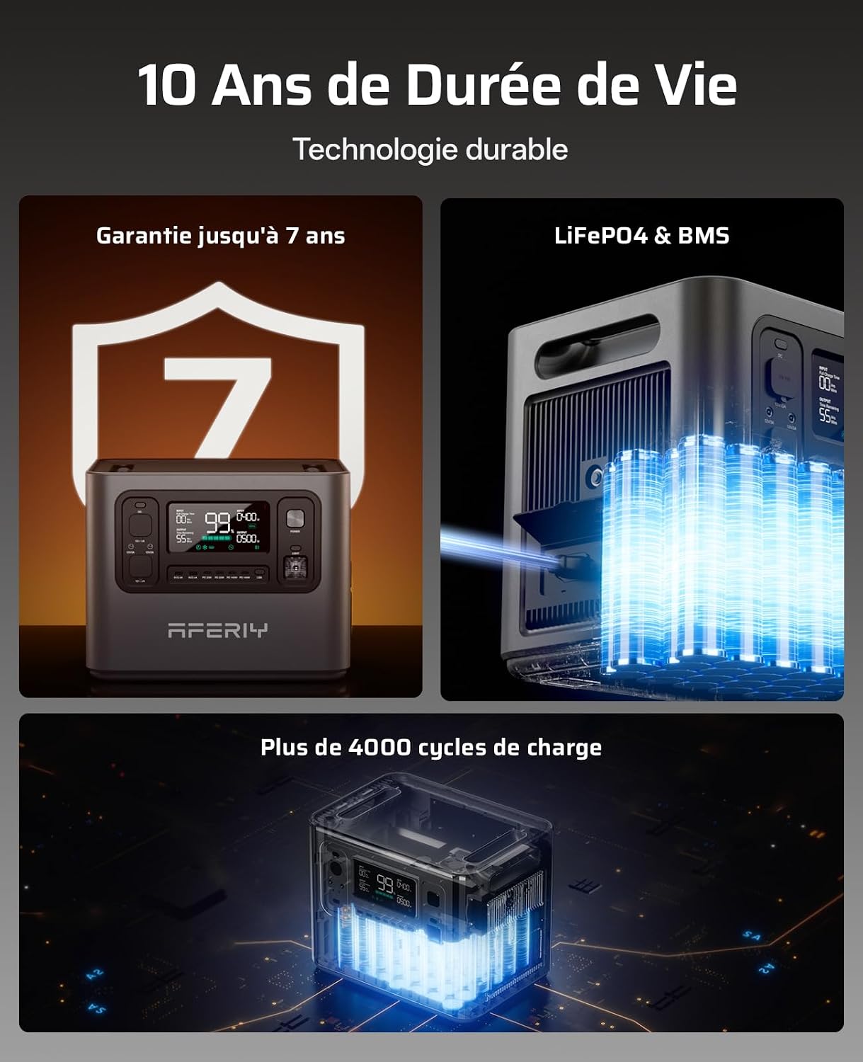 Detalle 2 de AFERIY P280 Générateur 2800W 4096Wh