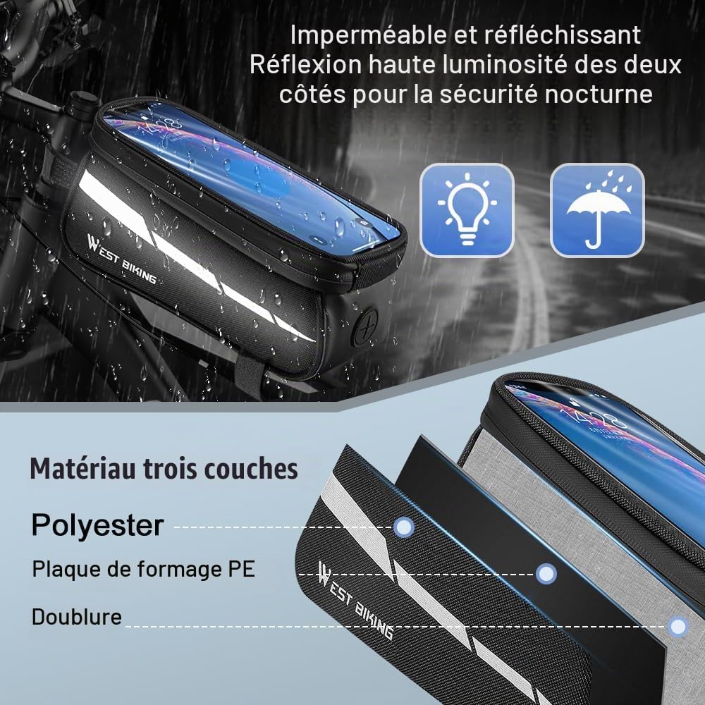 Thumbnail 3 de ZIMAOER ZM_DD0015_BK fietstas van 1 liter met touchscreenvak tot 7 inch