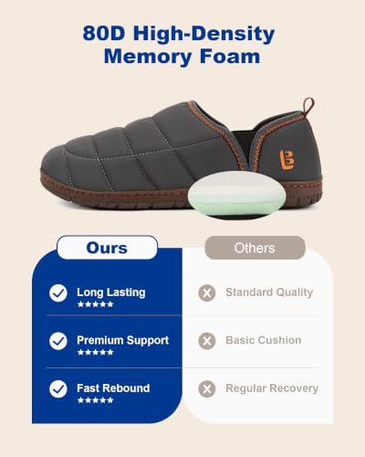 Detalle de LongBay Men's Two-Tone Slippers Cushy Memory Foam – Grey (Indoor/Outdoor)