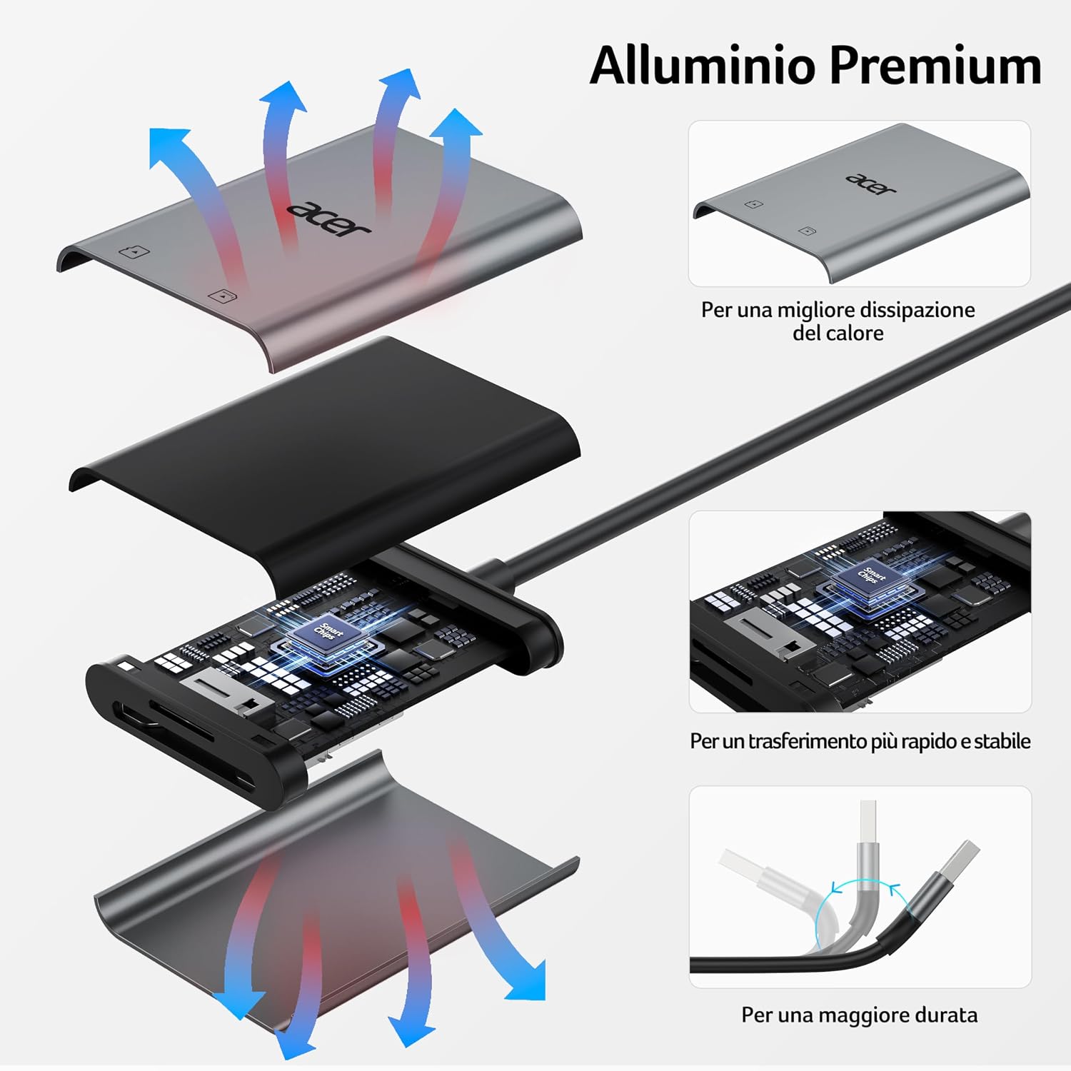 Detalle 2 de Lettore di schede SD USB 3.0 con cavo Acer: lettura simultanea SD e microSD in alluminio, fino a 2 TB