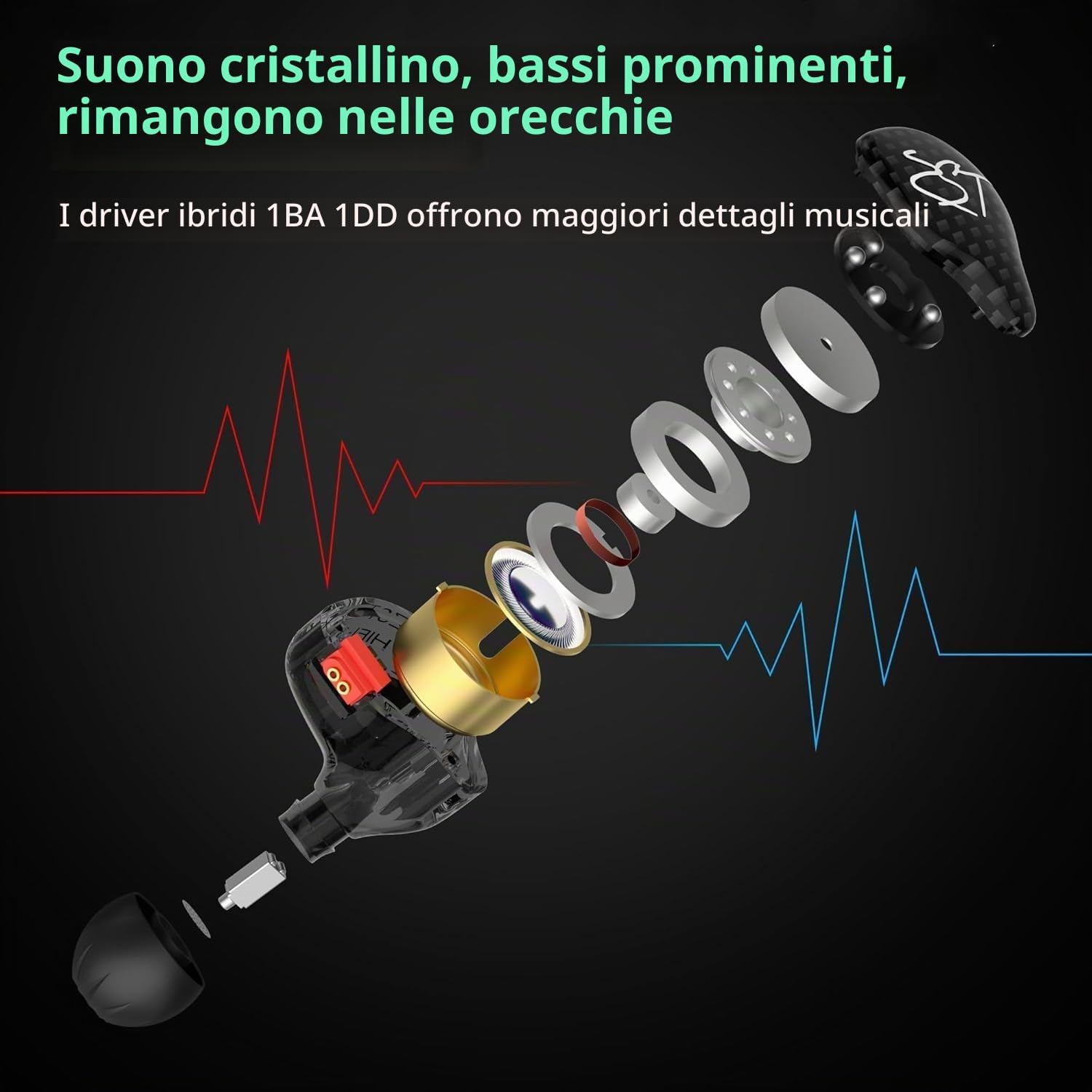 Detalle de Yinyoo KZ ZST Armatura Balance ibrida: auricolari in-ear 1BA + 1DD, suono HiFi e comfort leggeri