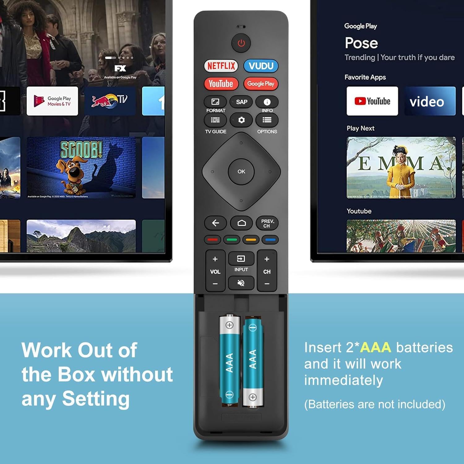 Detalle 1 de TOPKIND Philips TV remote replacement