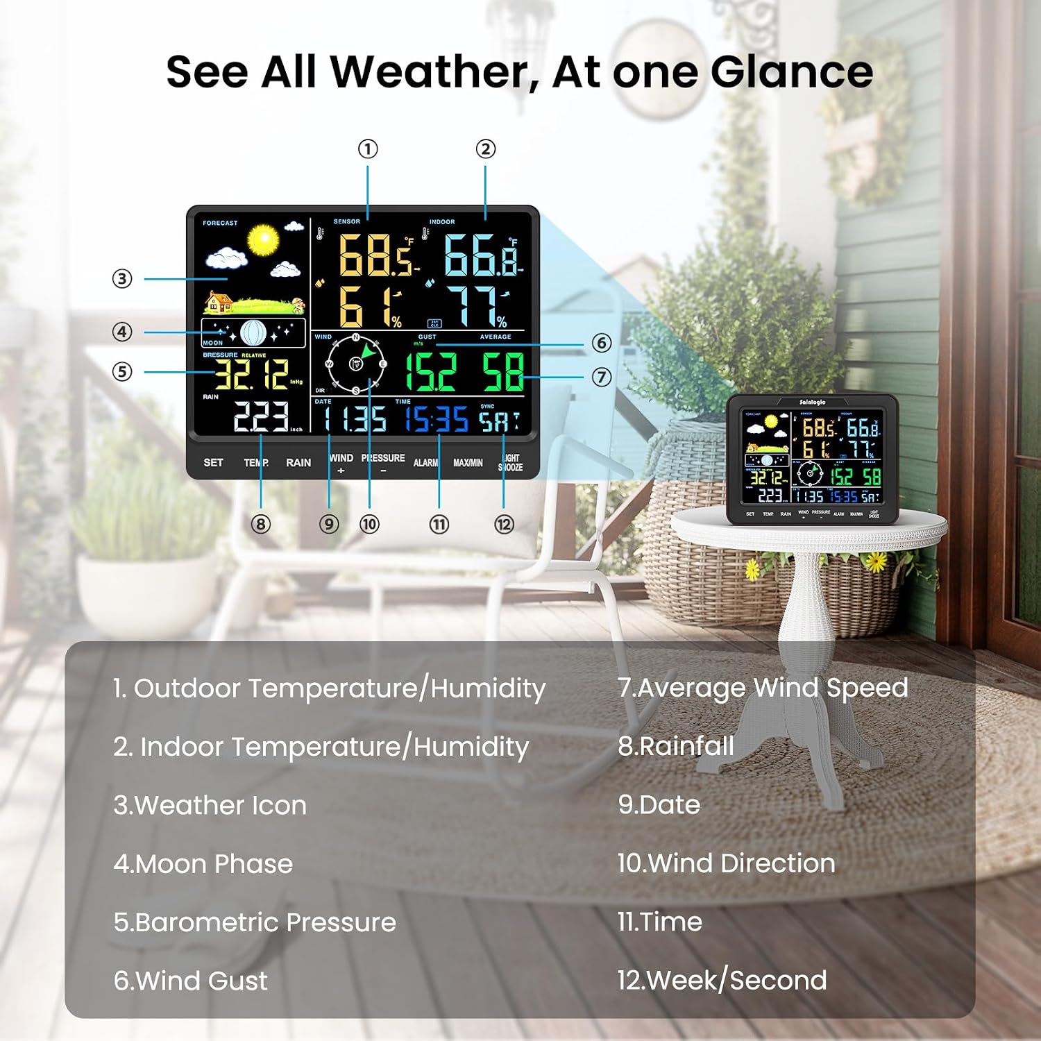 Detalle 2 de Sainlogic 12-in-1 Wireless Weather Station with Rain Gauge, Large LCD Display