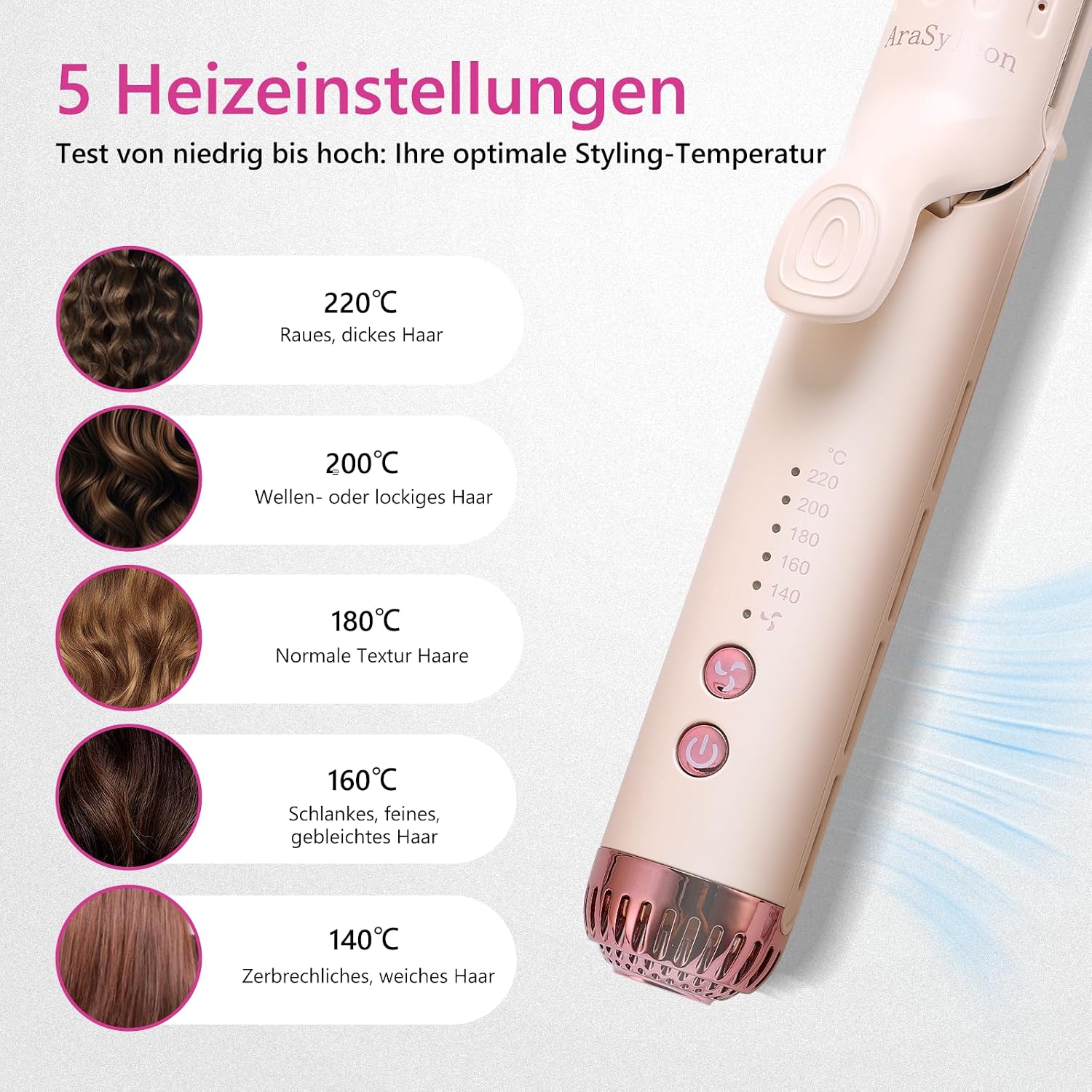 Detalle 2 de AraSyleon Glätteisen 2-in-1 Rosa 140–220°C