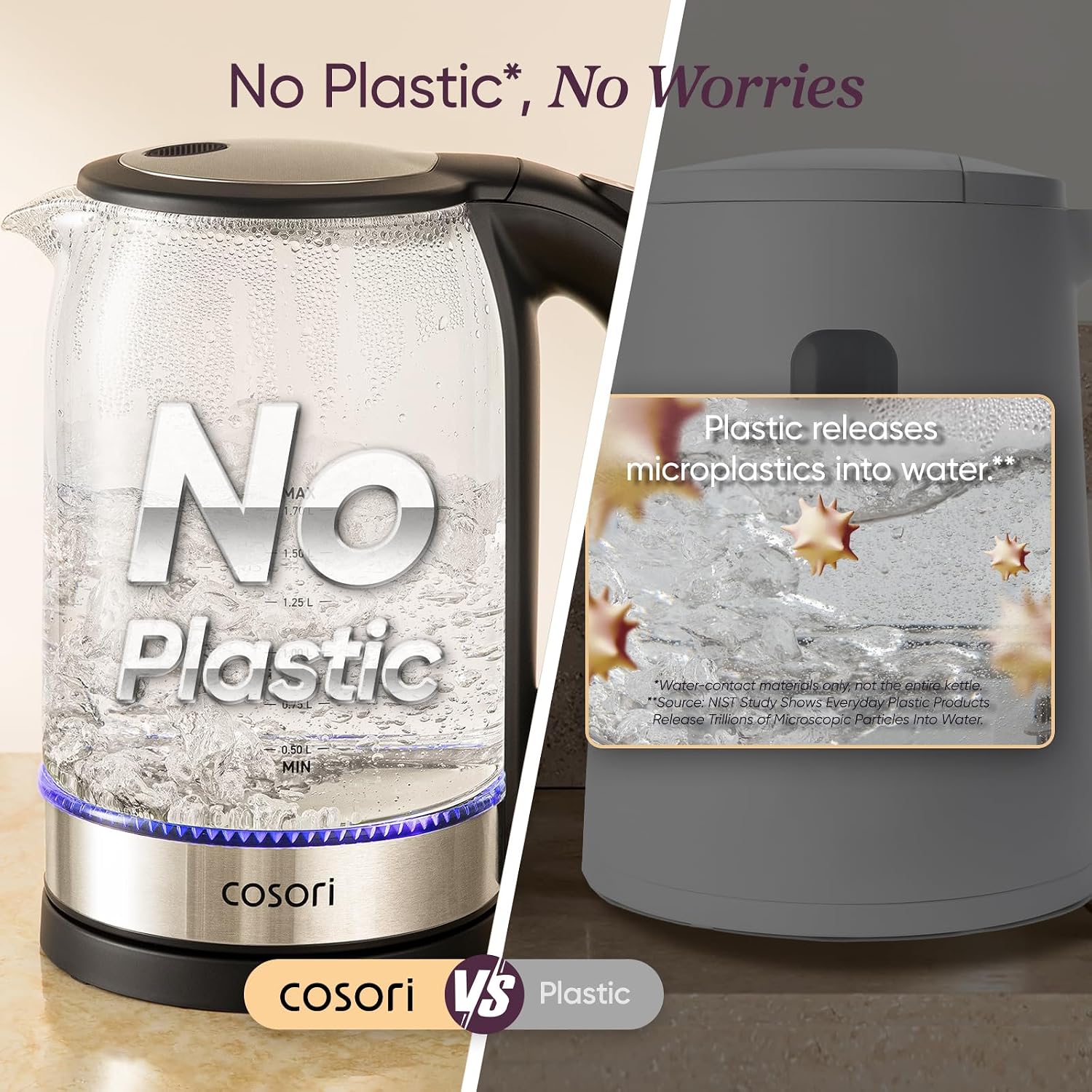 Detalle de Cosori CGK-G173-KCA Glass Electric Kettle, 1.7 L, 1500 W