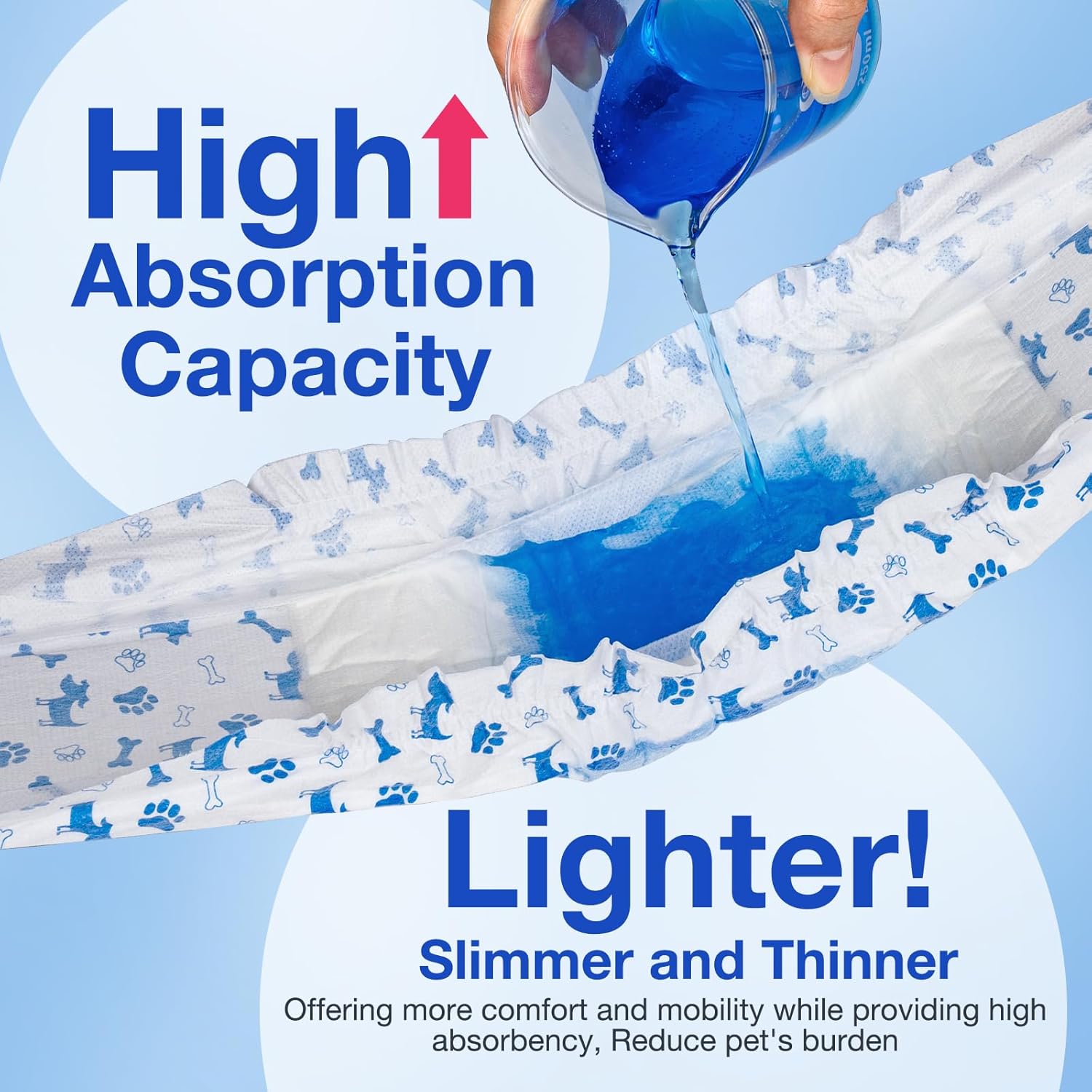 Thumbnail 3 de MICOOYO pannolini usa e getta per cani maschi con indicatore di umidità (confezione da 20, 4 taglie)