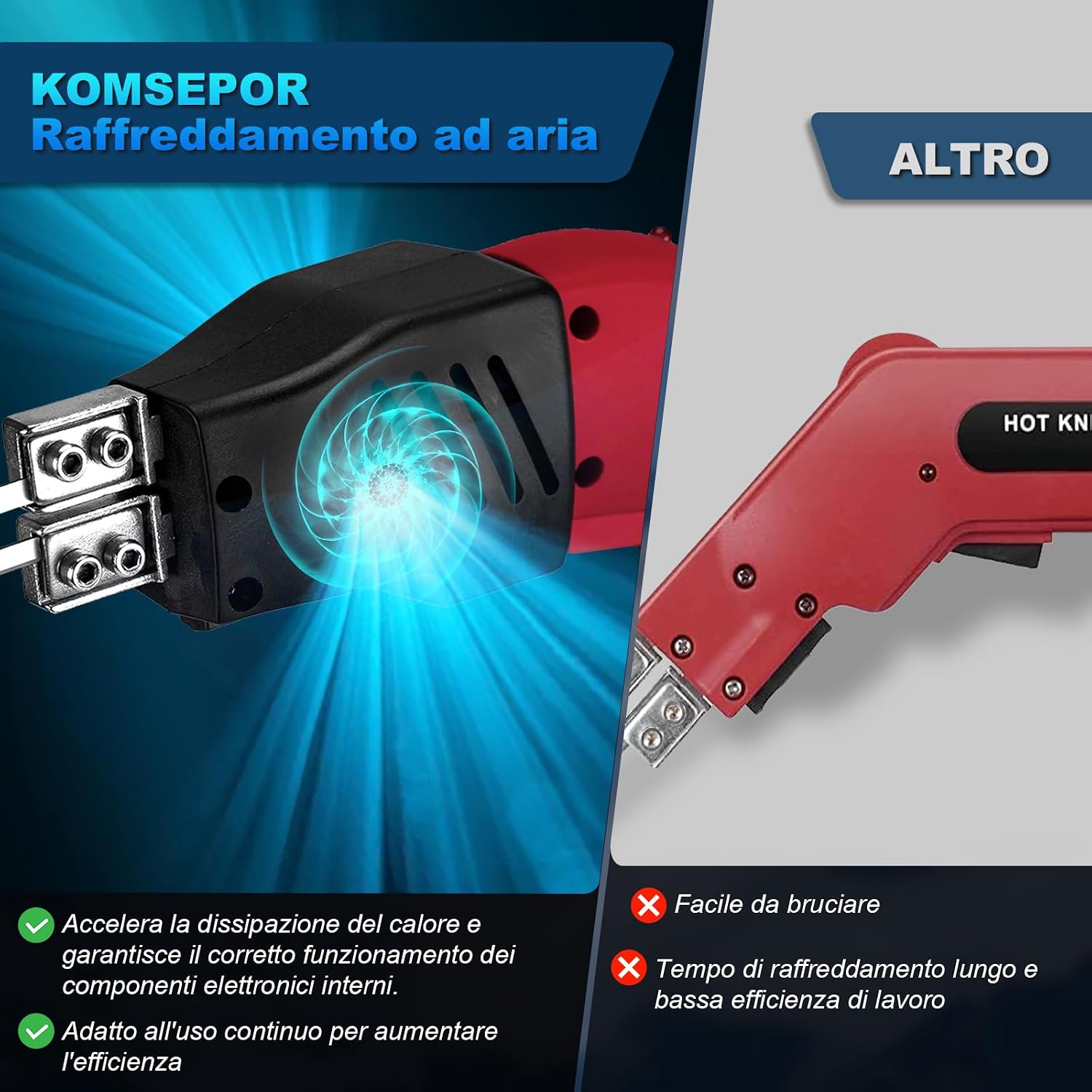 Detalle de Komsepor 200W Taglierina Elettrica a Caldo per Schiuma con 4 Lame Nickel-Cromo
