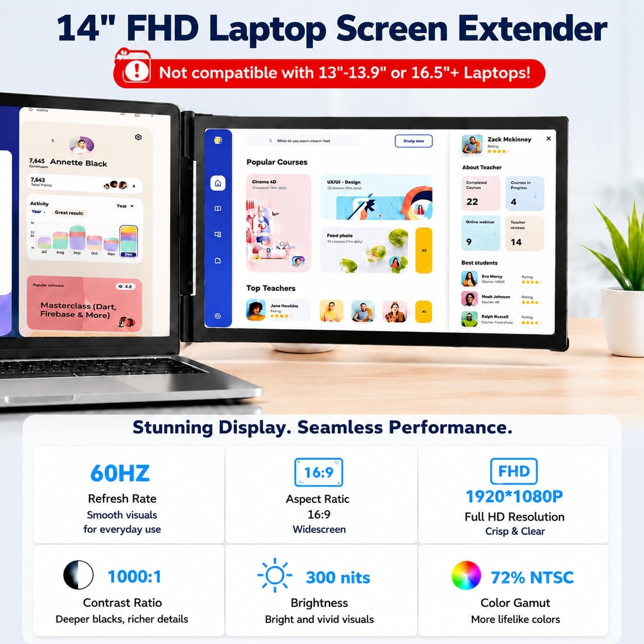 Detalle 2 de HONGO Laptop Screen Extender 14" FHD
