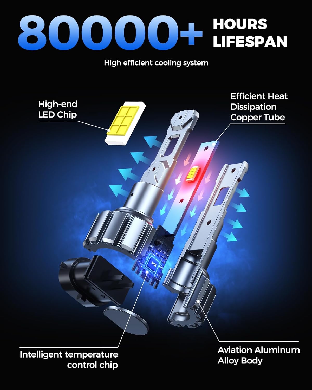 Thumbnail 1 de Marsauto H11/H8/H9 Bulbs: 30000LM, 1:1 MINI Design, 3-Min Plug & Play, IP68, Pack of 2