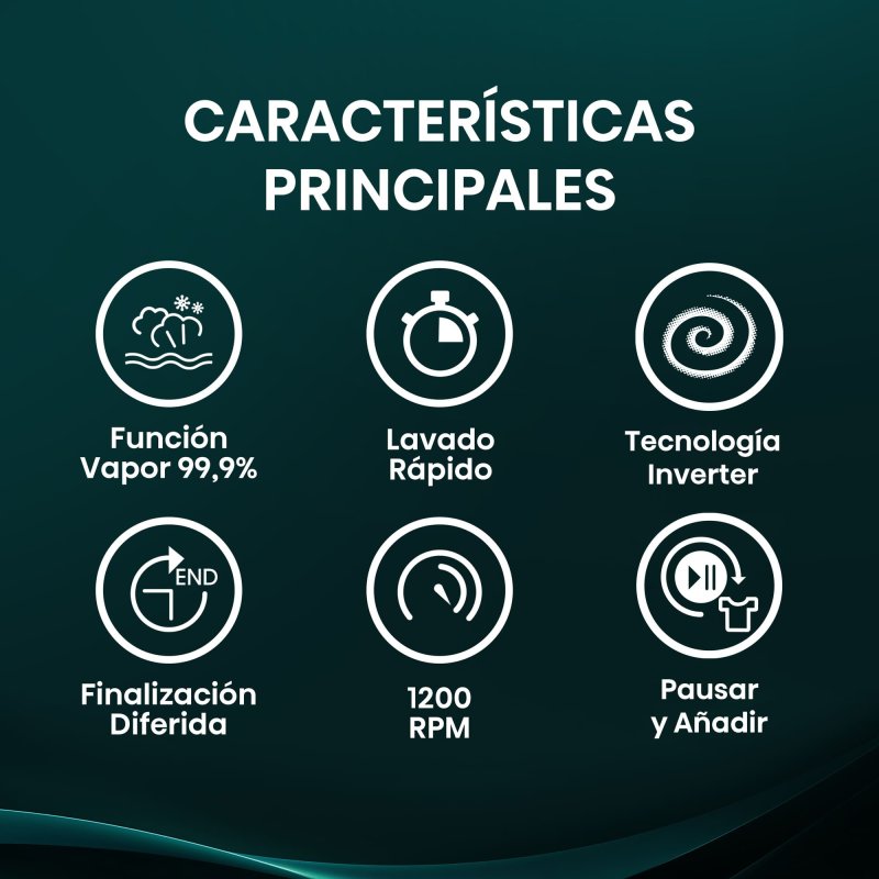 Detalle 2 de Hisense WF1G7021BW Lavadora 7 kg 1.200 rpm Clase B