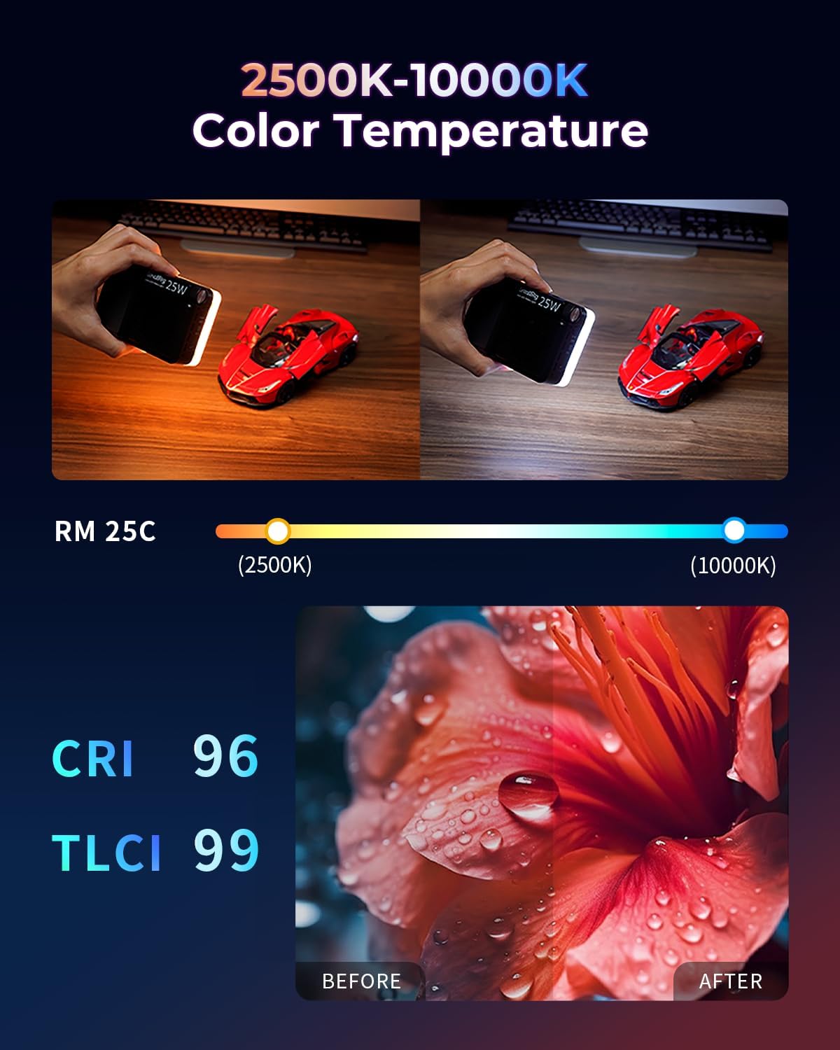 Detalle de SMALLRIG RM 25C mini-ledvideolamp RGB, 25 W, 3100 mAh en instelbare kleurtemperatuur