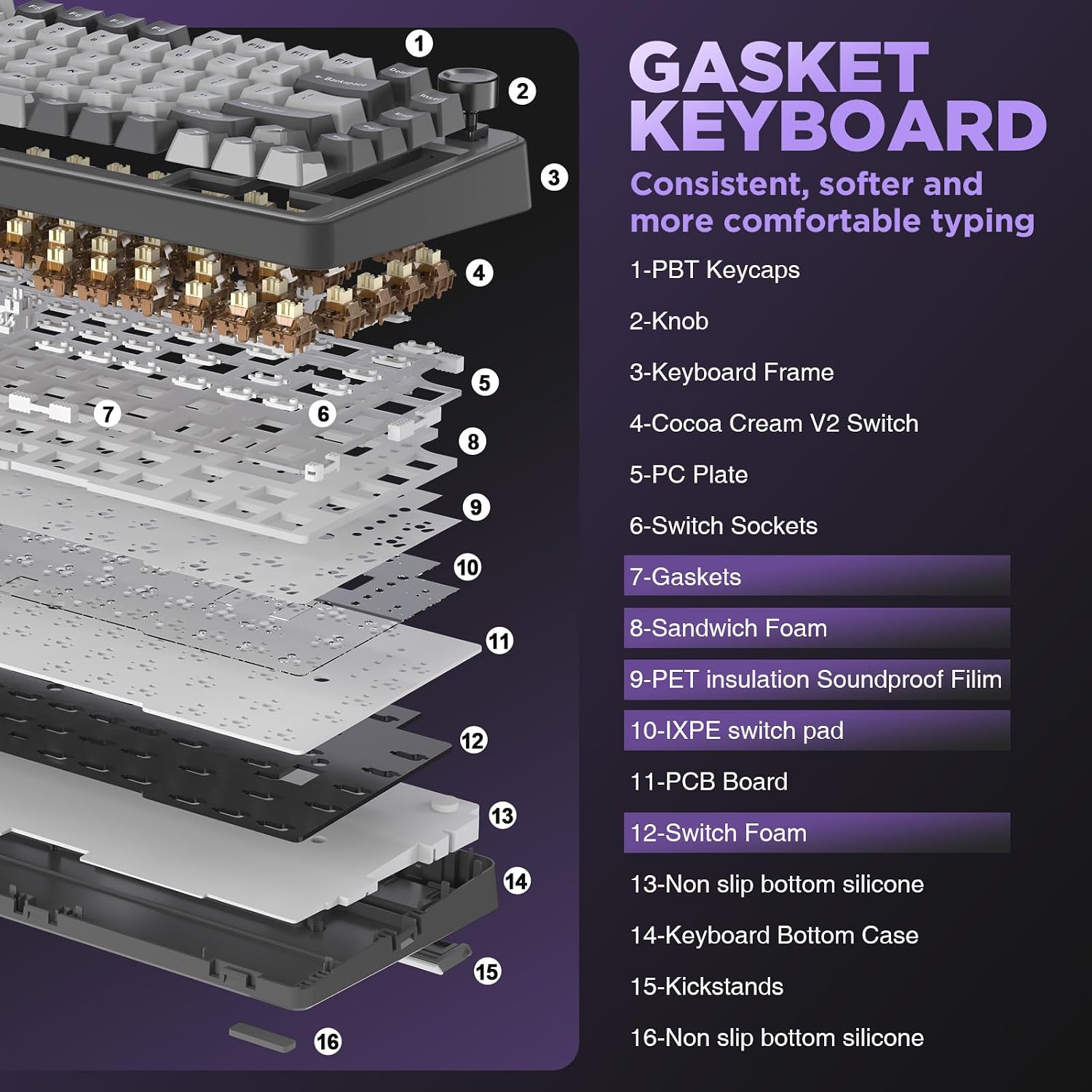 Detalle 1 de YUNZII B75 75% Mechanical Keyboard