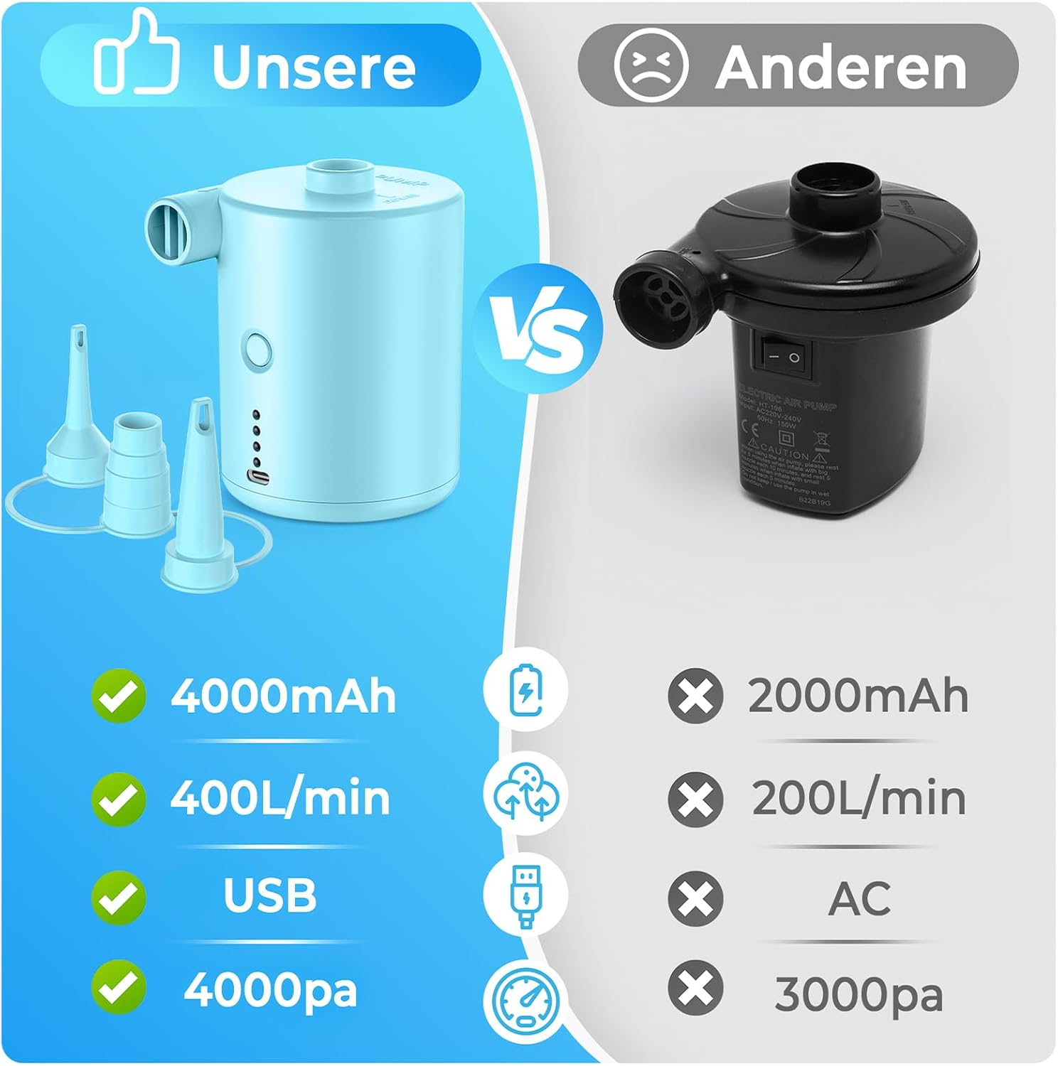 Detalle 2 de Electric Air Pump Portable Rechargeable: 4000mAh 50W Fast Inflating Mini Pump for Inflatable Beds, Pools and More