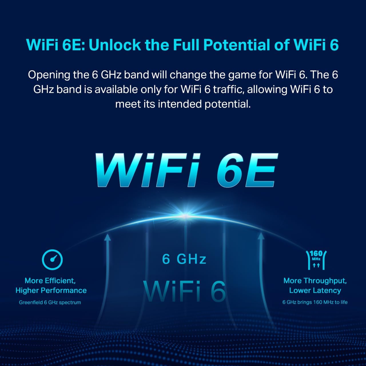 Thumbnail 3 de TP-Link Deco XE75 WiFi 6E 7200ft