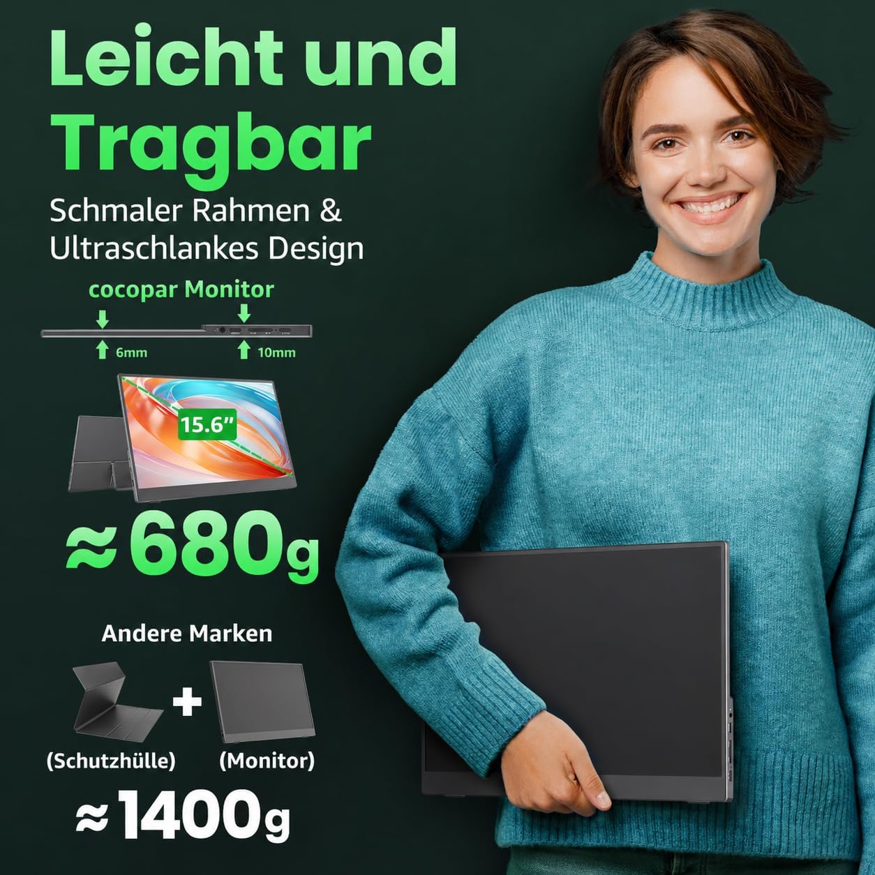 Detalle de cocopar Tragbarer Monitor 15,6 Zoll