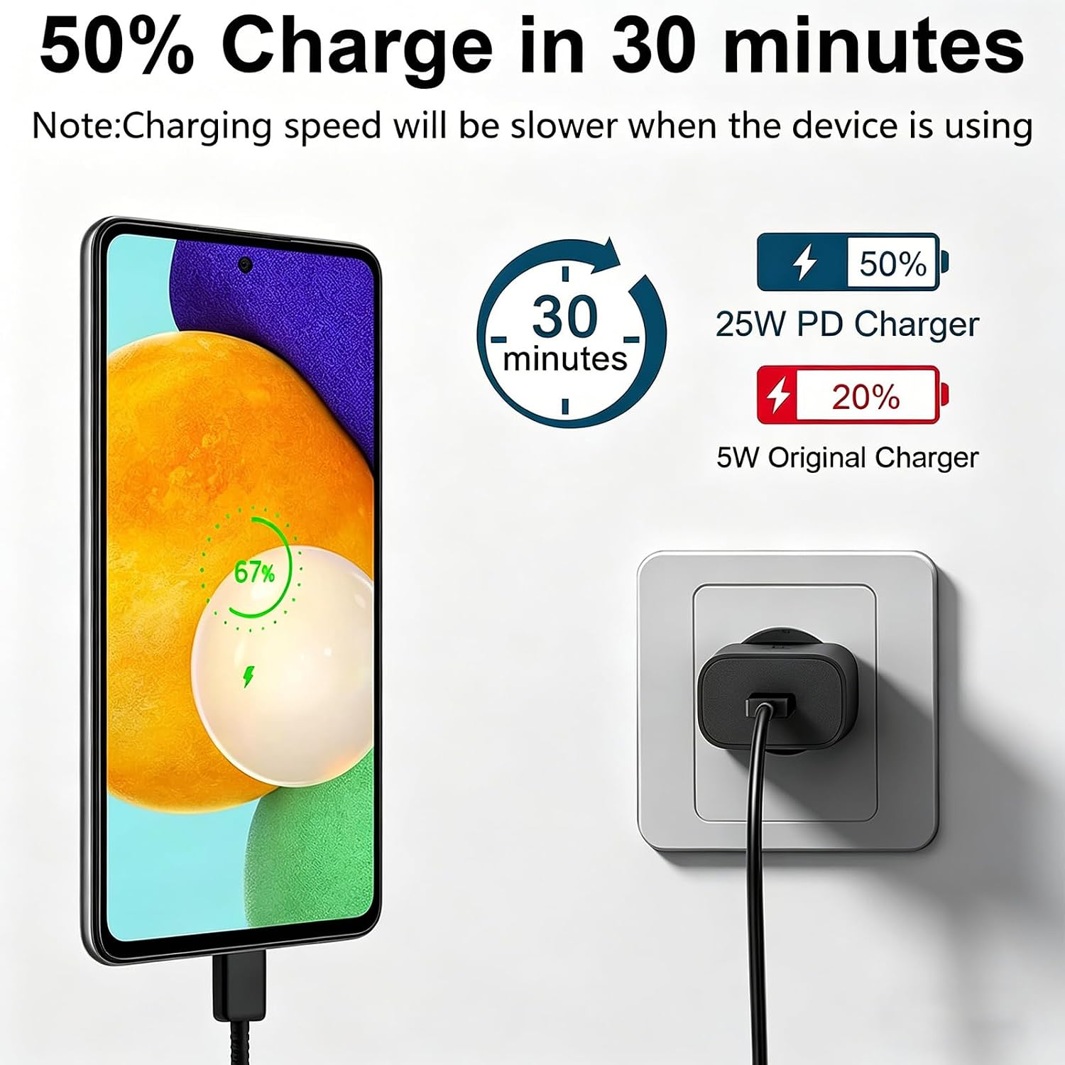 Thumbnail 2 de 25W USB‑C Schnellladegerät mit Kabel – PD 3.0, kompatibel mit Galaxy S26/S25/S24/S23/S22/S21/S20, inkl. 1,5 m Kabel
