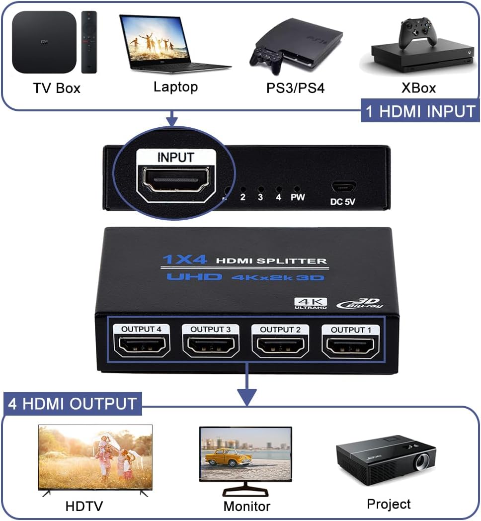 Thumbnail 1 de 1x4 HDMI Splitter for 4K Mirror