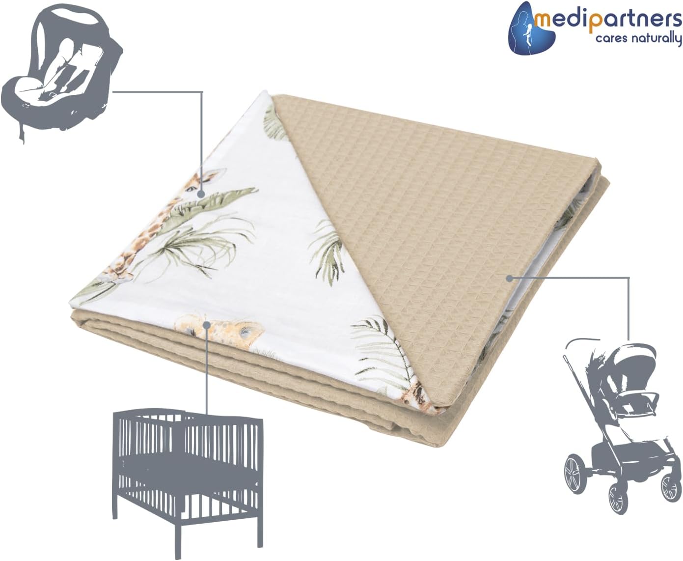 Thumbnail 4 de Medi Partners Babydecke Safari Grau mit Waffelstruktur – 75x100 cm, 100% Baumwolle, zweischichtig, Öko-Tex zertifiziert