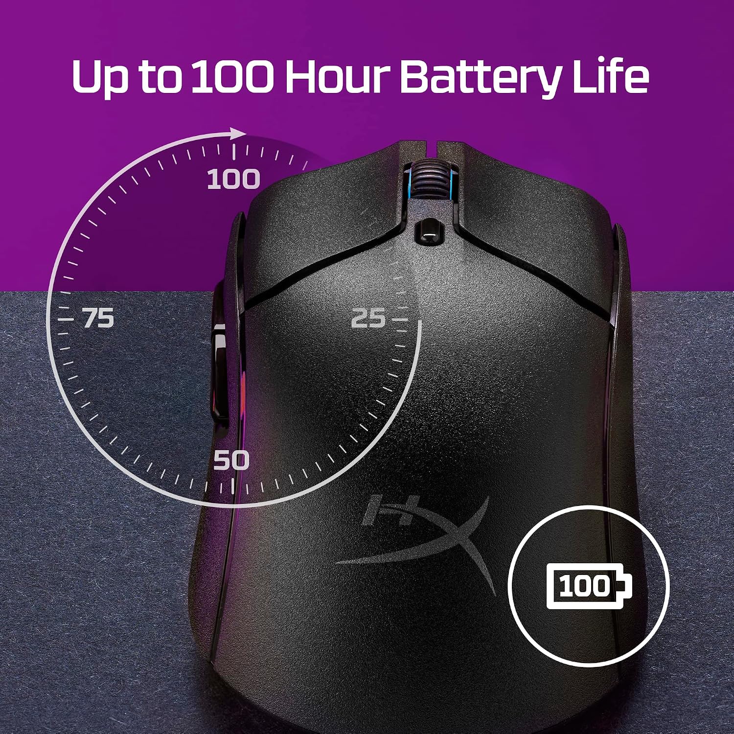 Detalle 2 de HyperX Haste 2 Wireless ratón 61 g 100 h