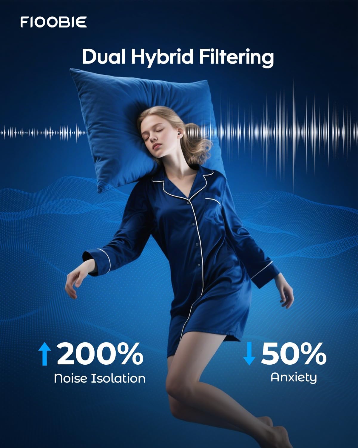 Thumbnail 6 de 2026 Fioobie Ear Plugs for Sleep Pro-46dB Noise Reduction with Pro AcousticWave Filter