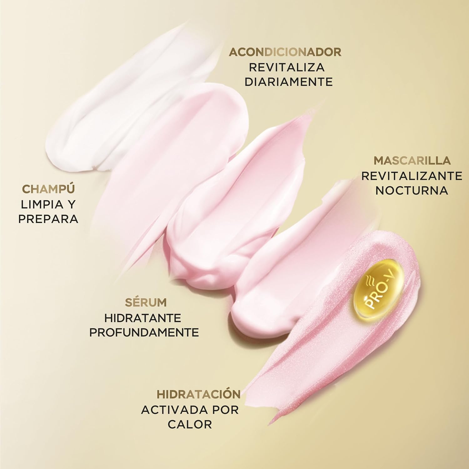 Thumbnail 4 de Pantene Pro-V Hydra Revitaliza champú 325 ml + mascarilla 300 ml