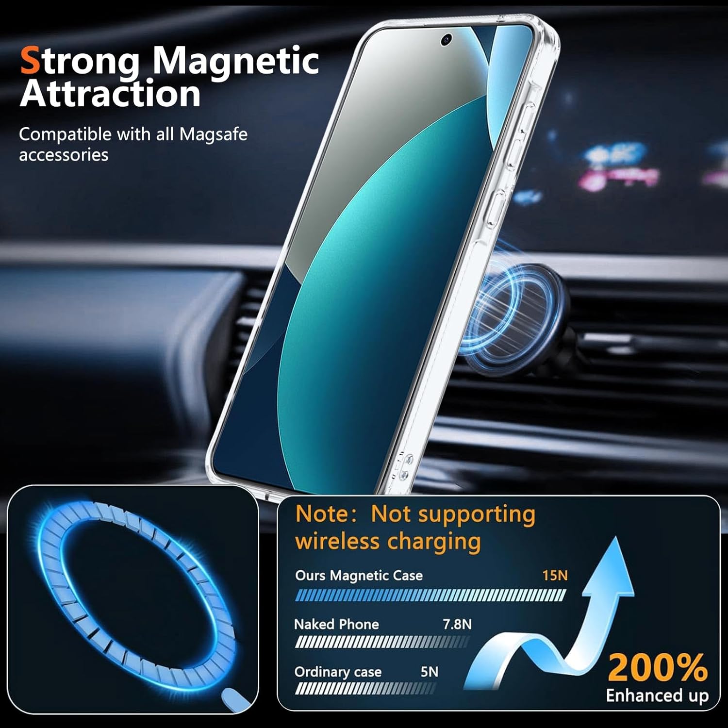 Detalle de XTCASE Cover Magnetica Trasparente per Xiaomi Redmi Note 15 Pro 5G with MagSafe compatibile