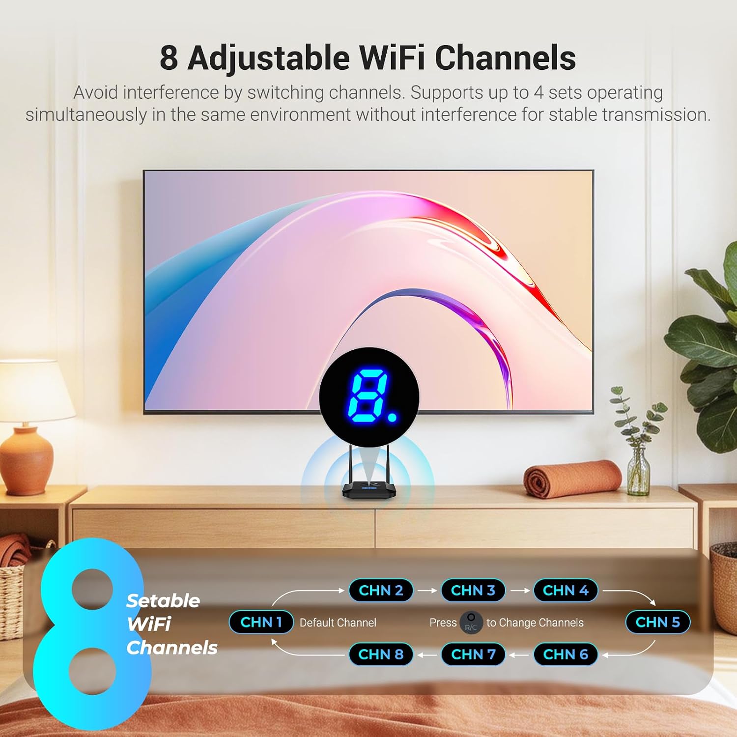 Detalle de Wireless HDMI Transmitter & Receiver 4K Decoding, 656 ft Range, 1 TX to 3 RX, IR Extend, Dual Cooling