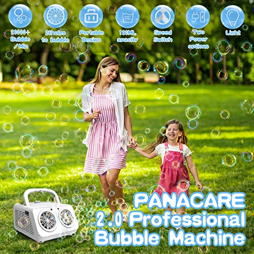 Detalle 2 de PANACARE 2.0 Automatische Seifenblasenmaschine – Tragbar, 26 Löcher, 20000+ Blasen/Min