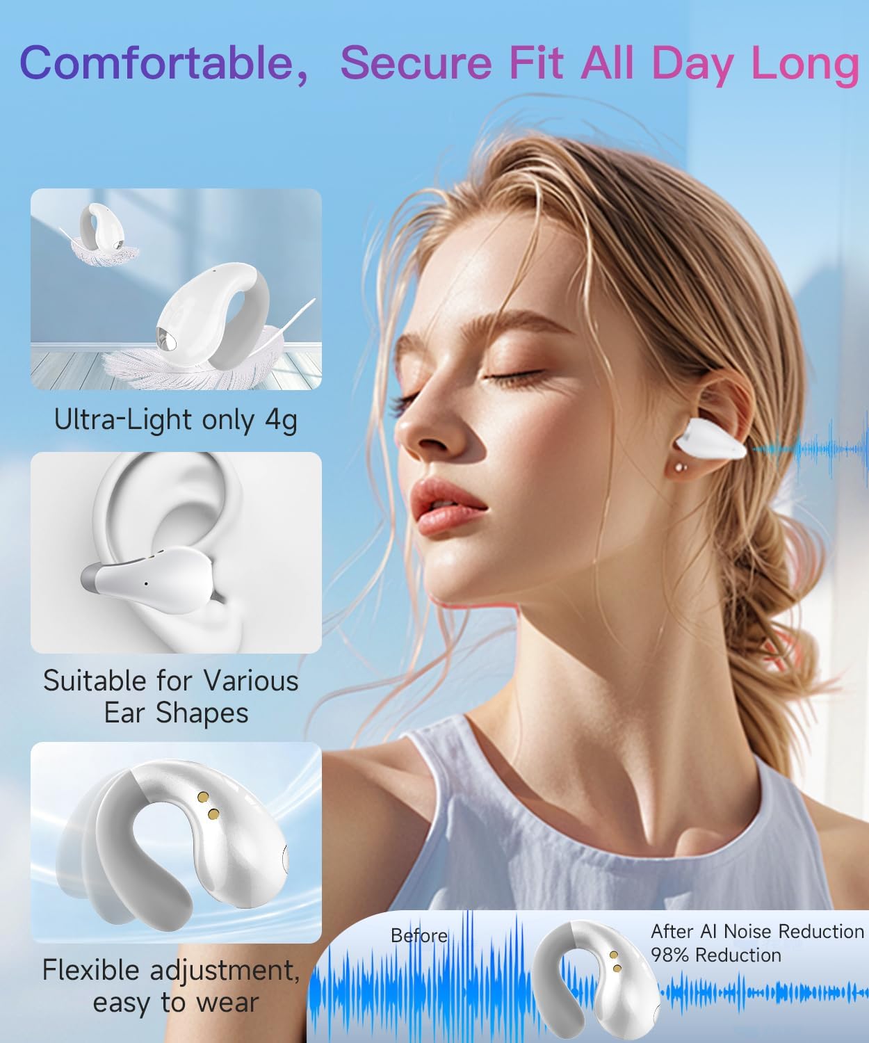 Detalle de Upgraded Ultra Open Ear Earbuds: Lightweight Clip-On Wireless Bone Conduction Headphones