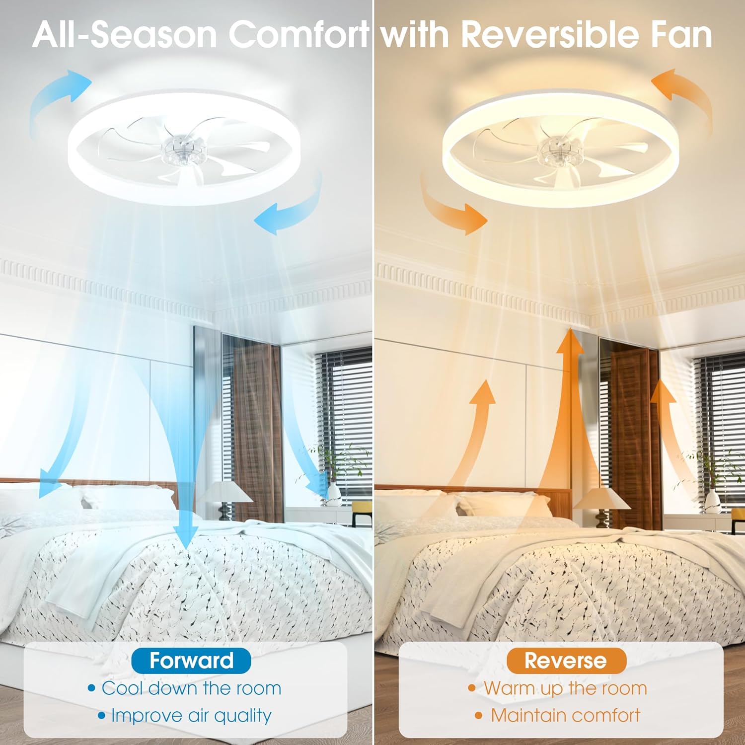 Thumbnail 2 de NIORSUN 60cm Smart LED Ceiling Fan with Lights and Remote (6 speeds, dimmable)
