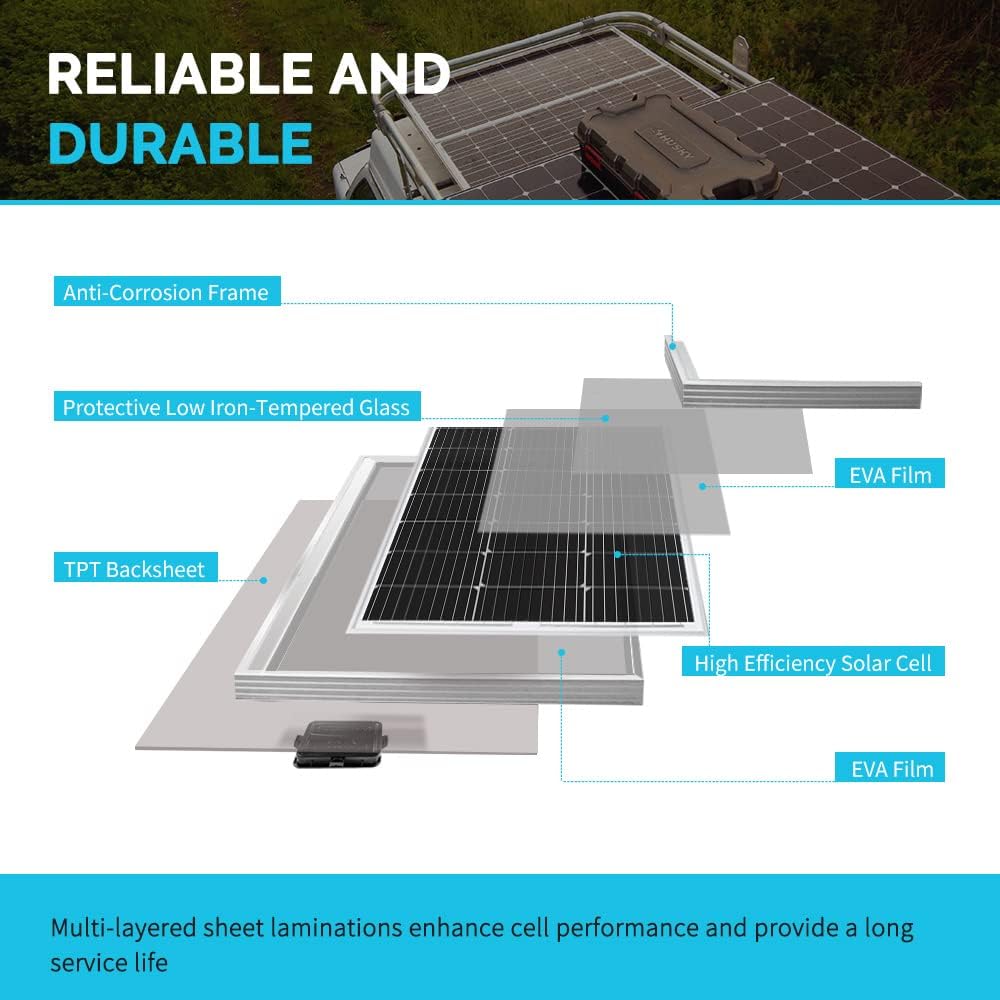 Detalle 2 de Renogy 200W 12V Monocrystalline RV Solar Panel Kit with Adventurer 30A PWM Charge Controller