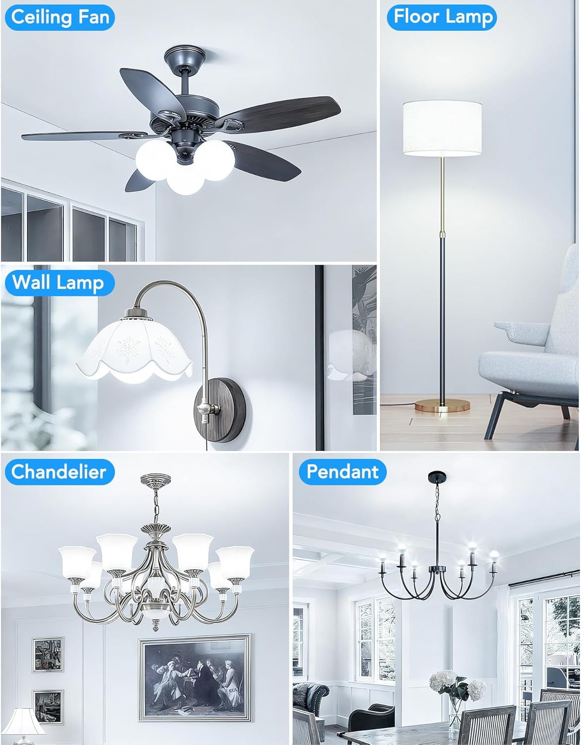 Thumbnail 6 de A15 LED Light Bulbs, E12 Base