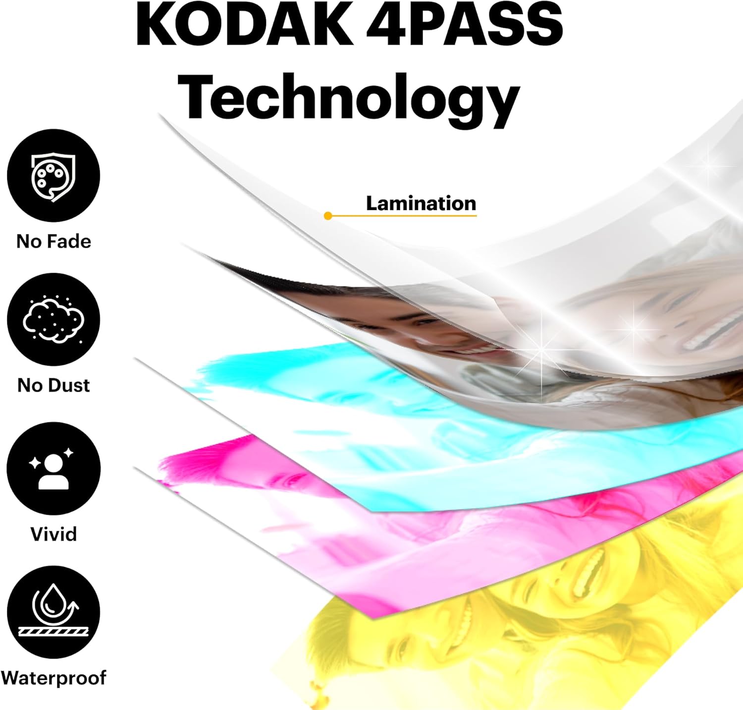 Detalle de KODAK Dock Plus 4PASS instant photo printer 10×15 cm
