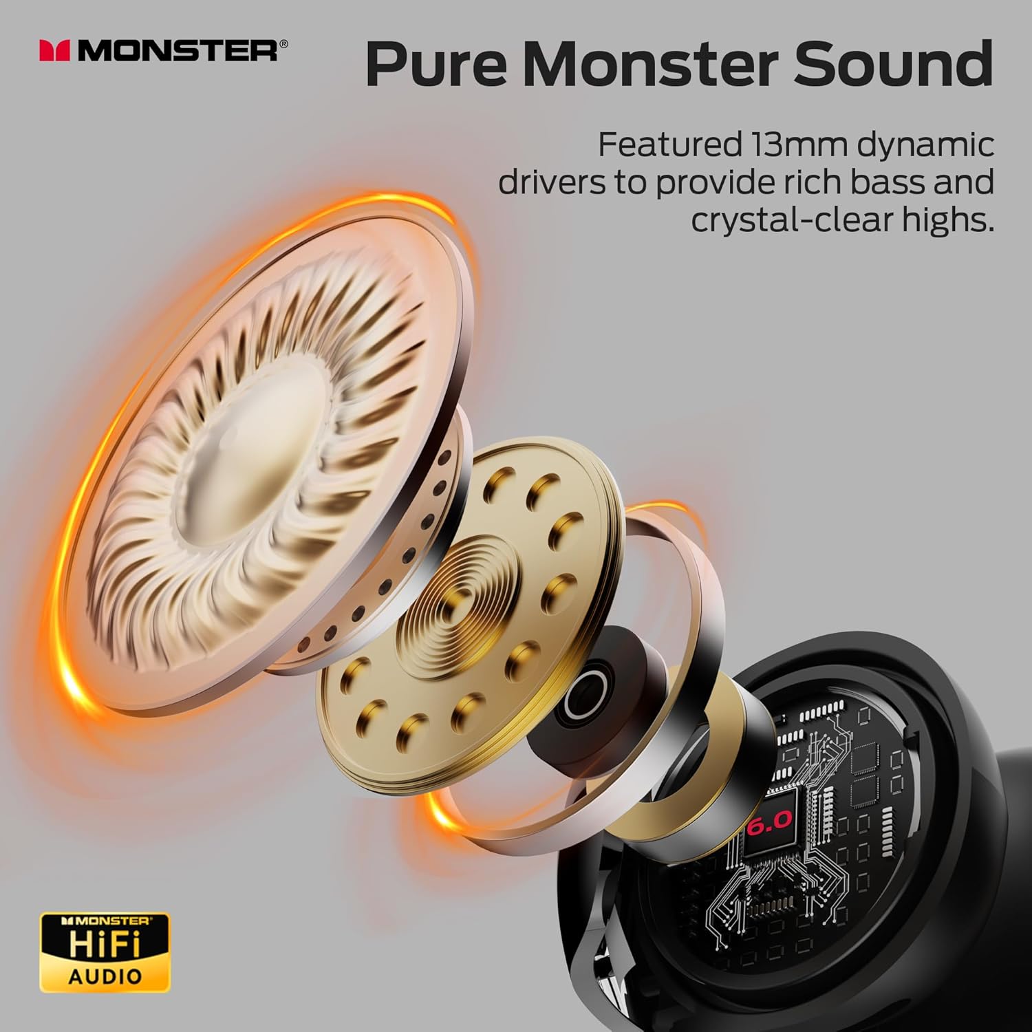 Detalle de Monster AC228 Open Ear Headphones with 24-Hour Battery, IPX5 Water Resistance, Bluetooth 6.0