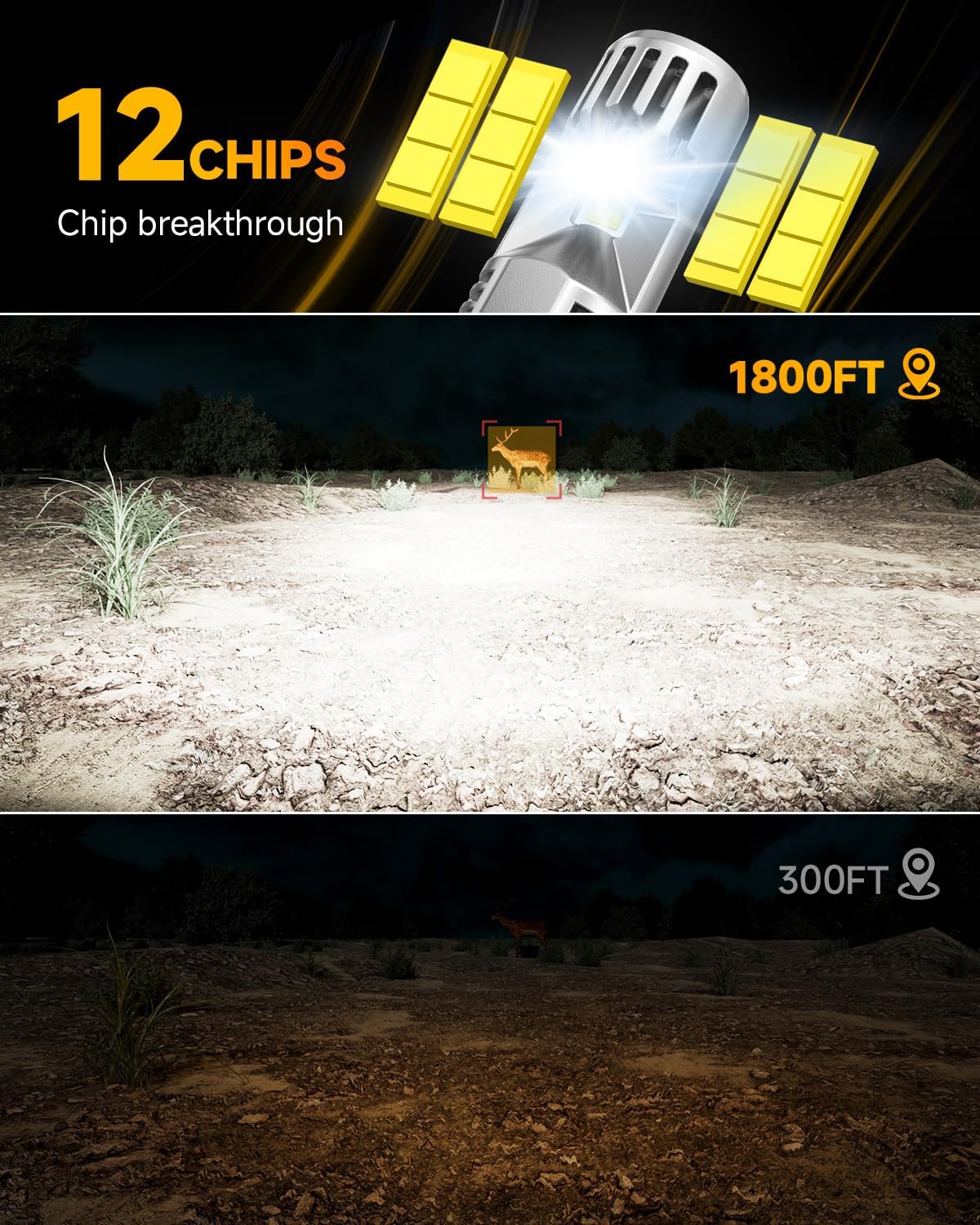 Thumbnail 2 de FAHREN 9007 HB5 50000LM 6500K (Pack of 2)