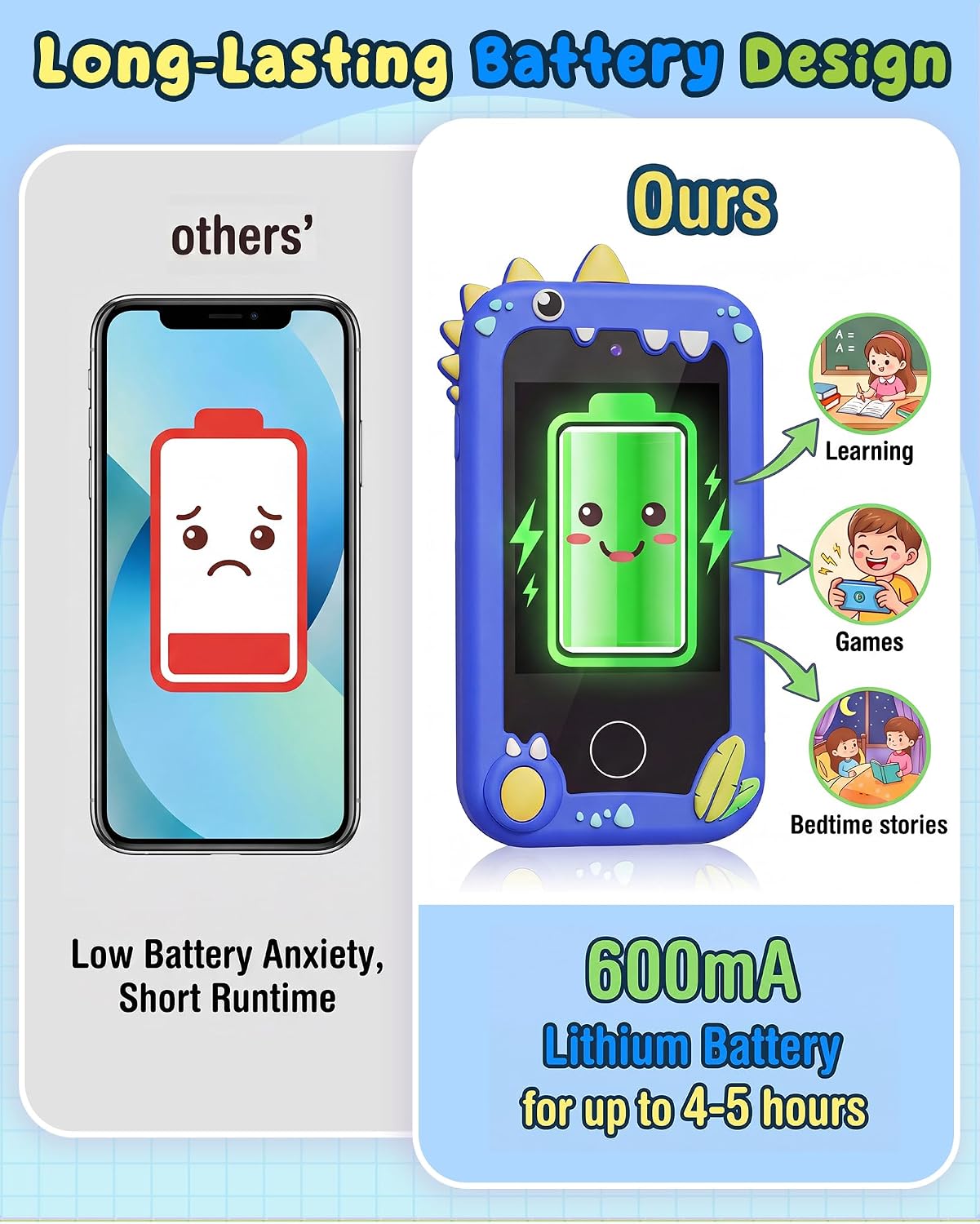 Thumbnail 6 de UCIDCI Kids Smart Phone Toys for Girls 3–7