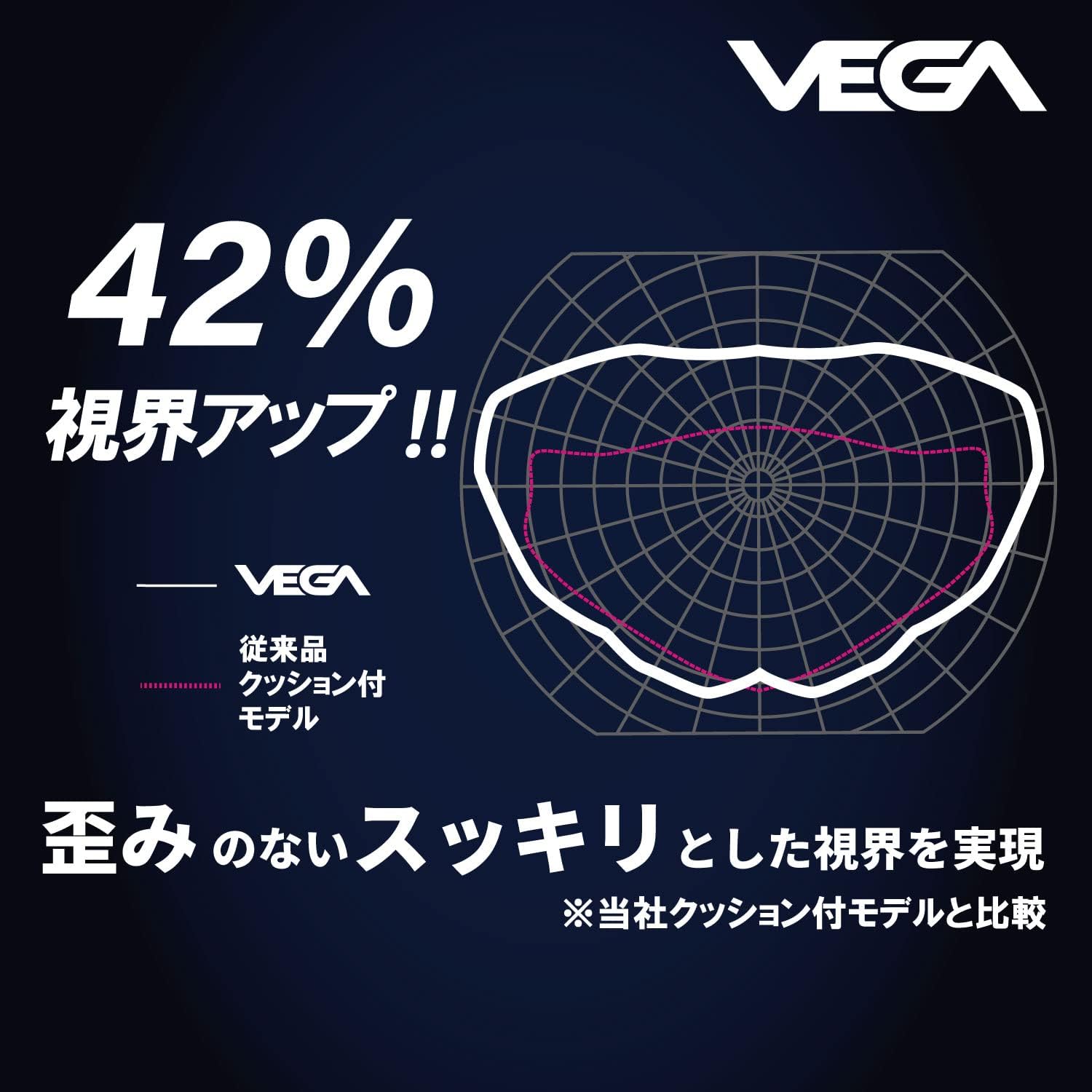 Detalle 2 de SWANS VEGA-M re α 日本製競泳用スイミングゴーグル クッション付き・くもり止め・紫外線カット