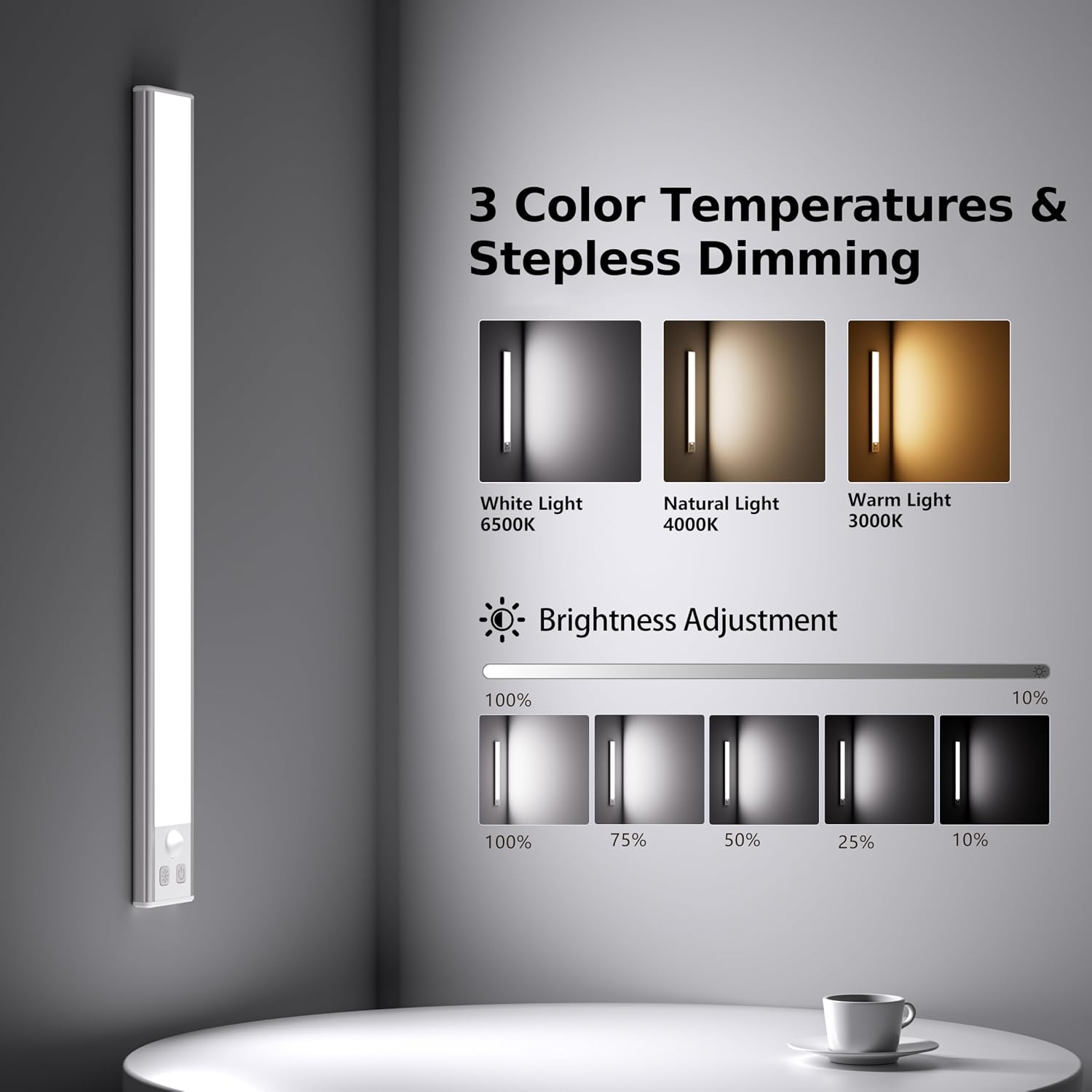 Detalle de OUILA OUILA Luce Armadio LED 9 mm