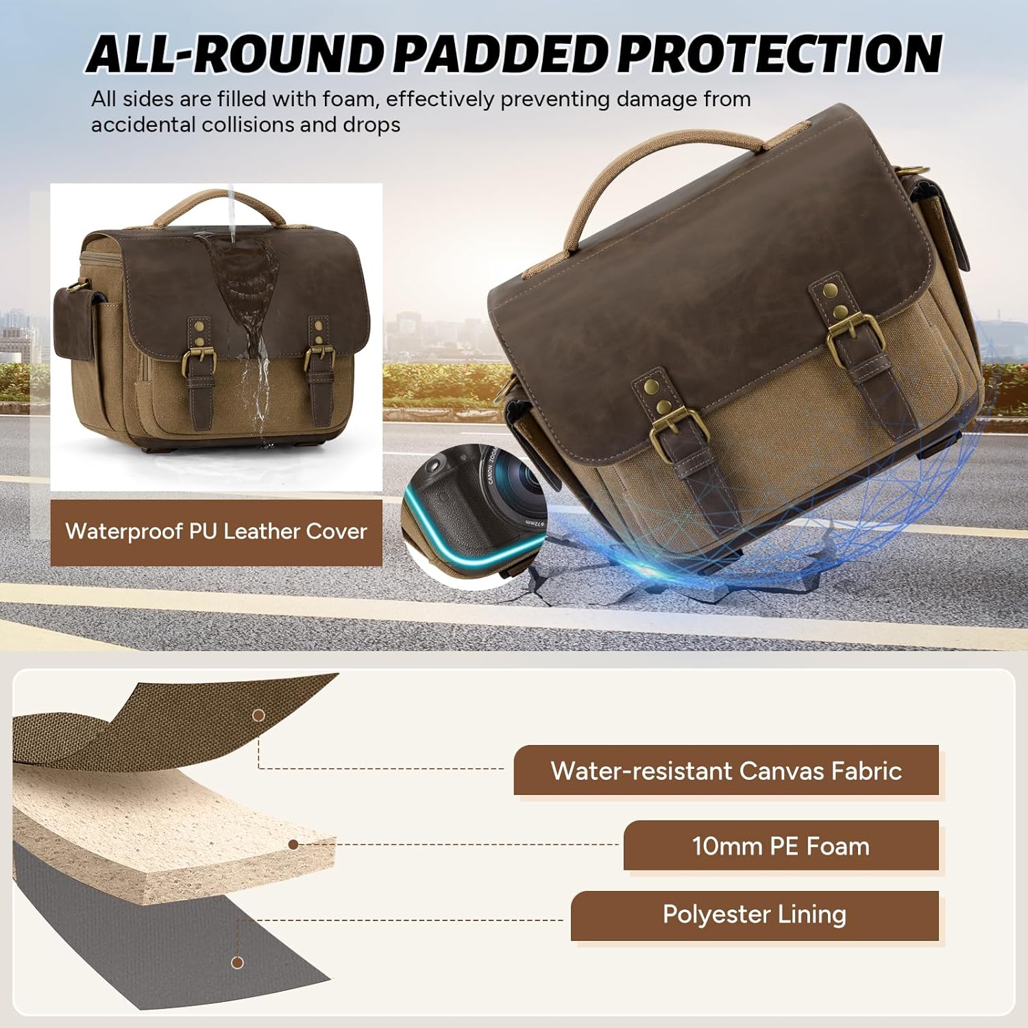 Detalle de RAINSMORE Camera Bag, Small Sling Case for DSLR/SLR/Mirrorless