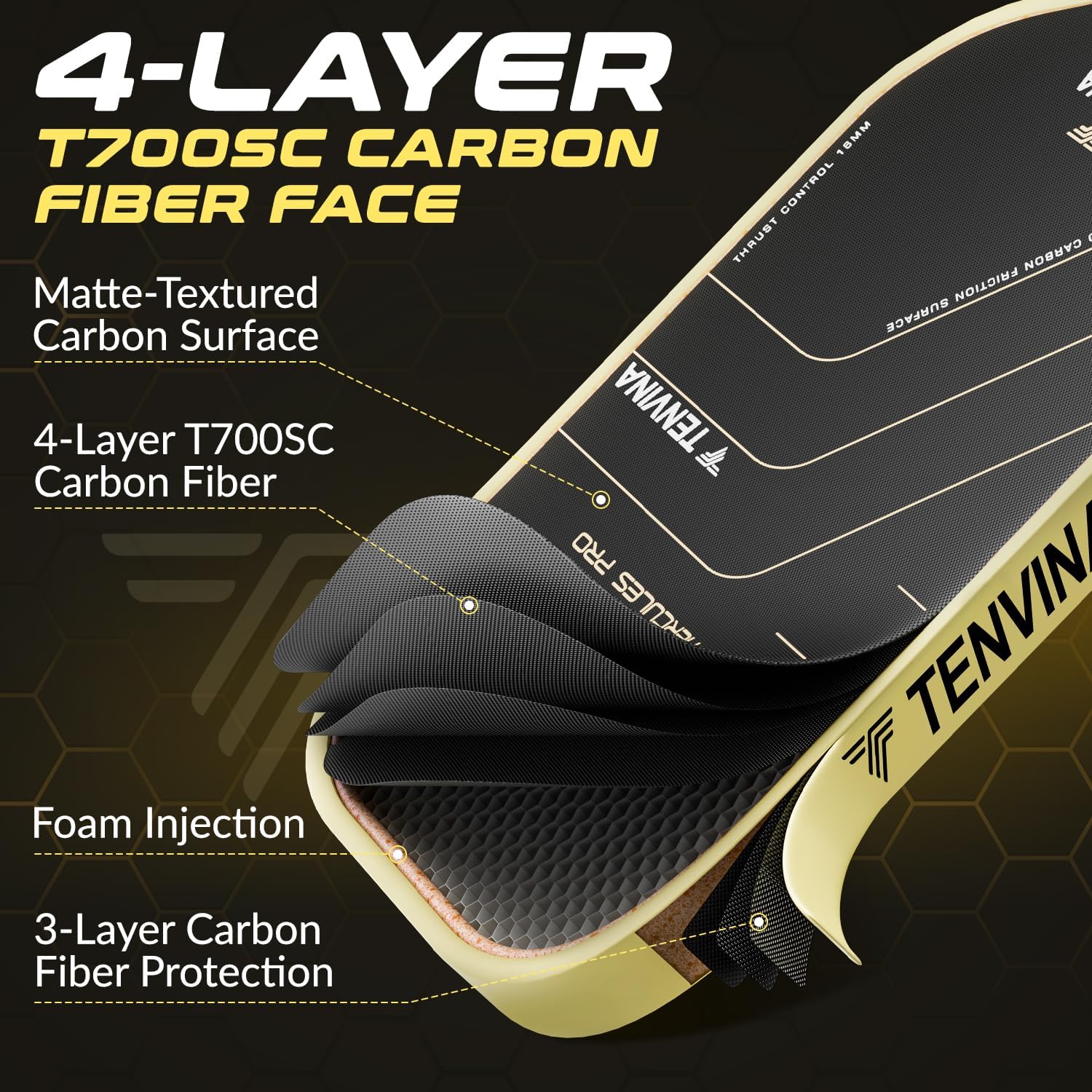 Detalle 2 de TENVINA Pickleball Paddle T700SC Carbon Fiber